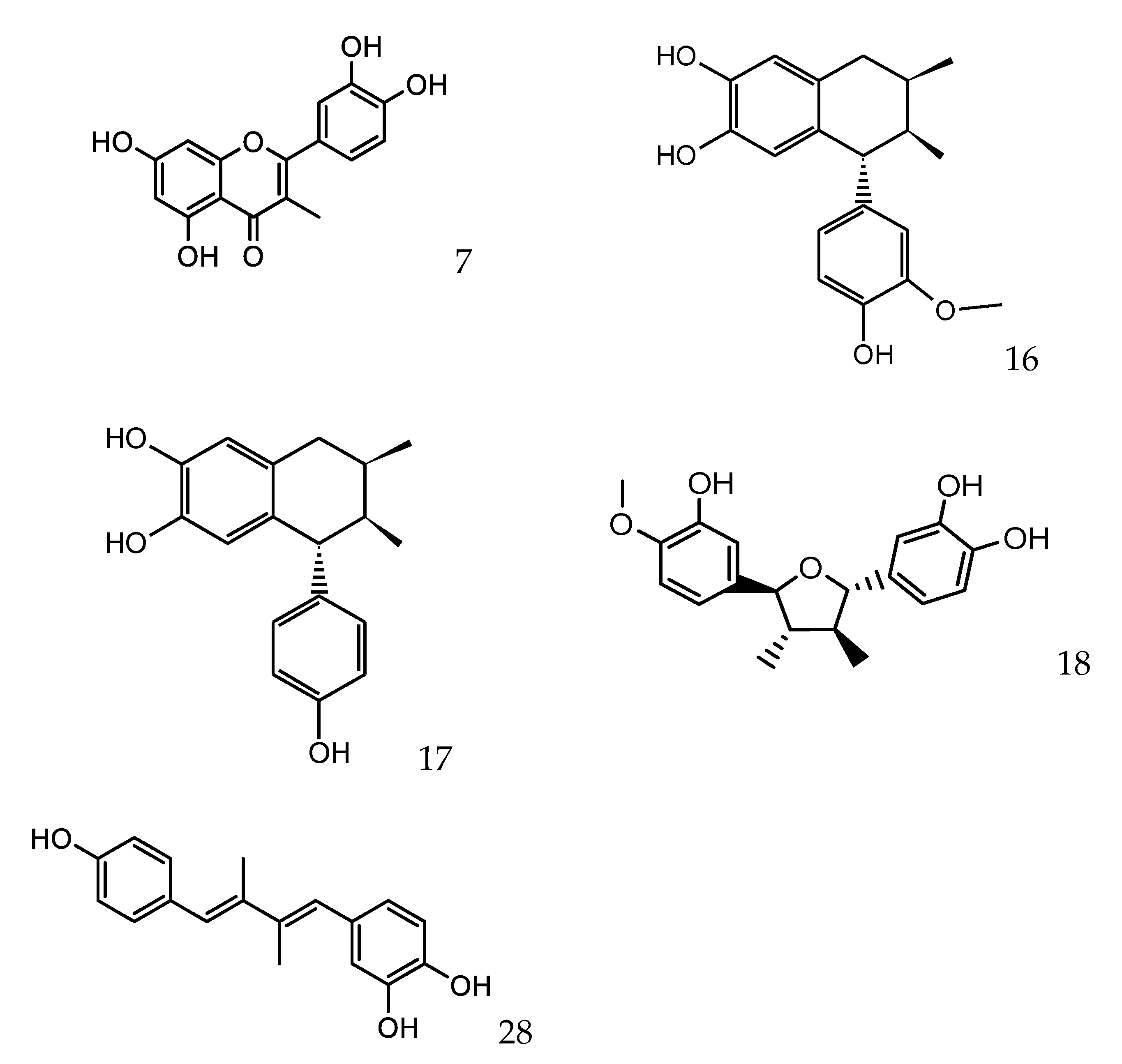 Antioxidants 10 00185 g002b