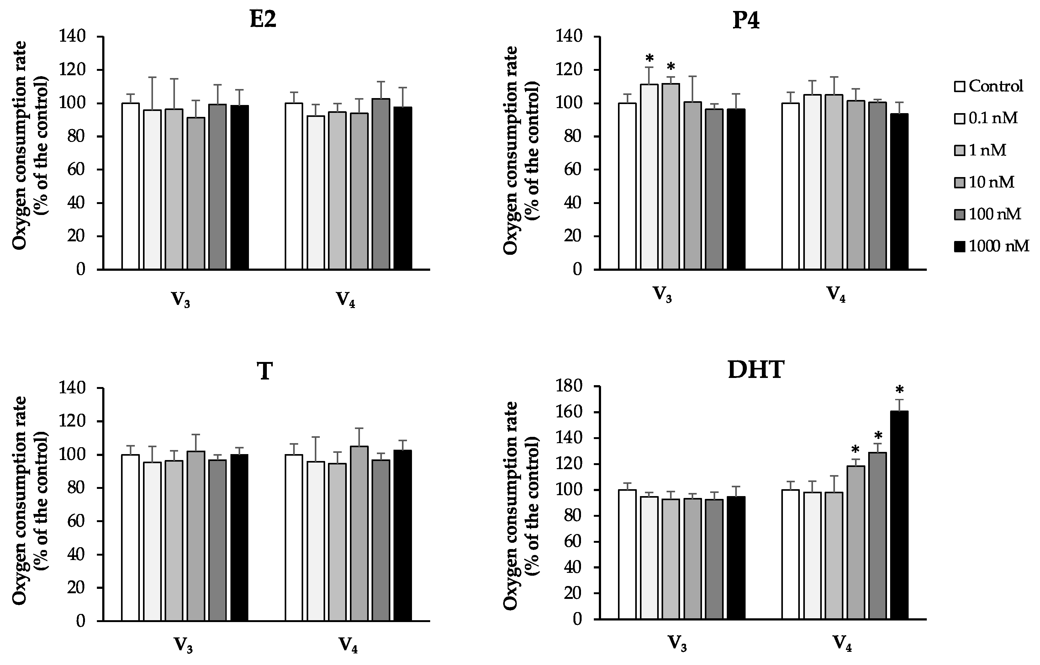 Antioxidants 10 00217 g004