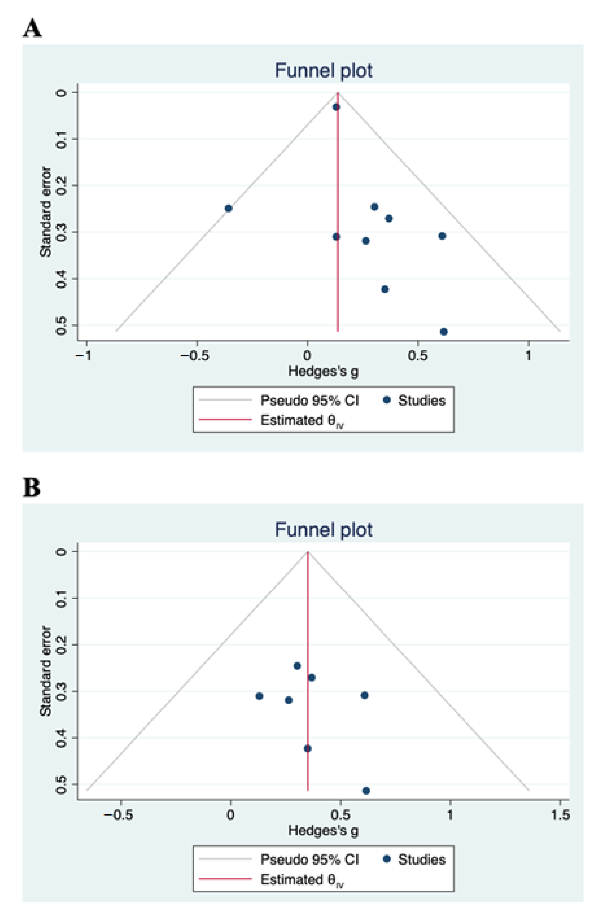 Antioxidants 10 00223 g004 Antioxidants 10 00223 g004