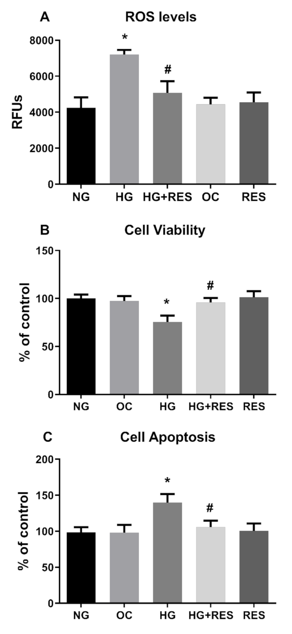 Antioxidants 10 00224 g004 Antioxidants 10 00224 g004