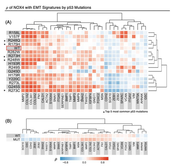 GitHub - wfma/Ma_2018: R Code and Required Files for Ma 2020 submission