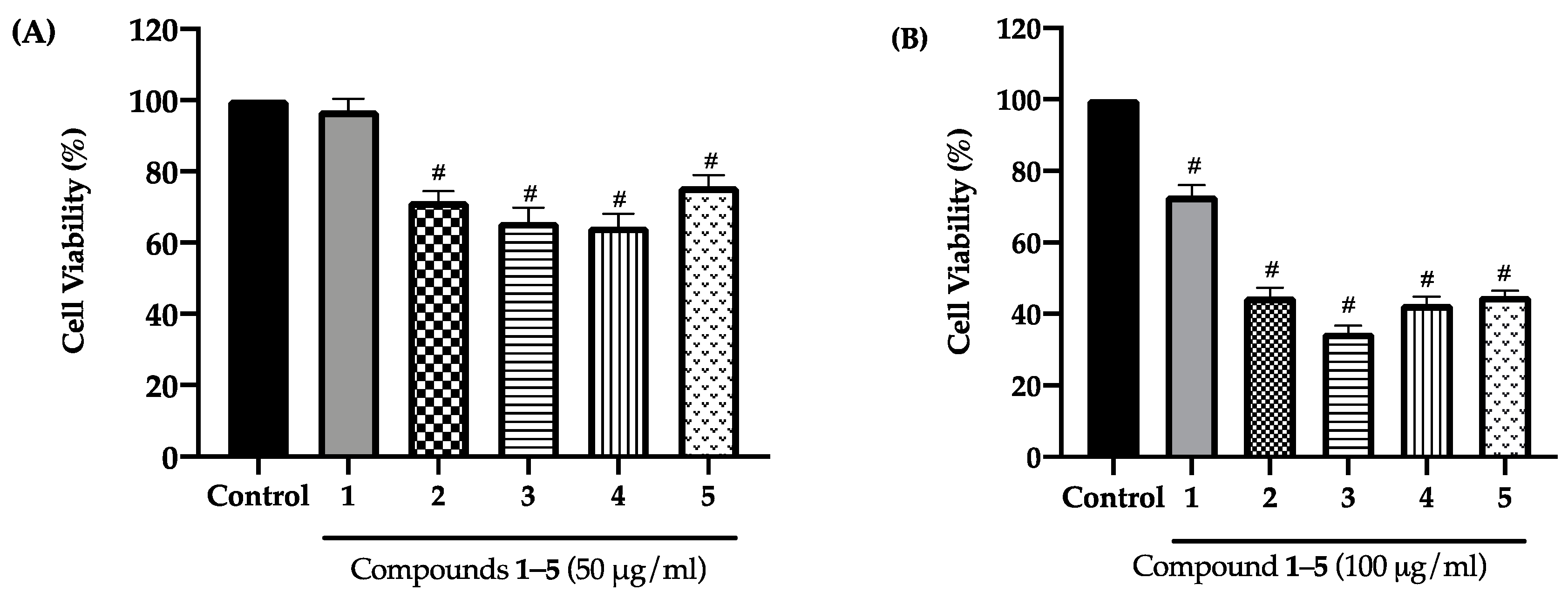 Antioxidants 10 00252 g002 Antioxidants 10 00252 g002