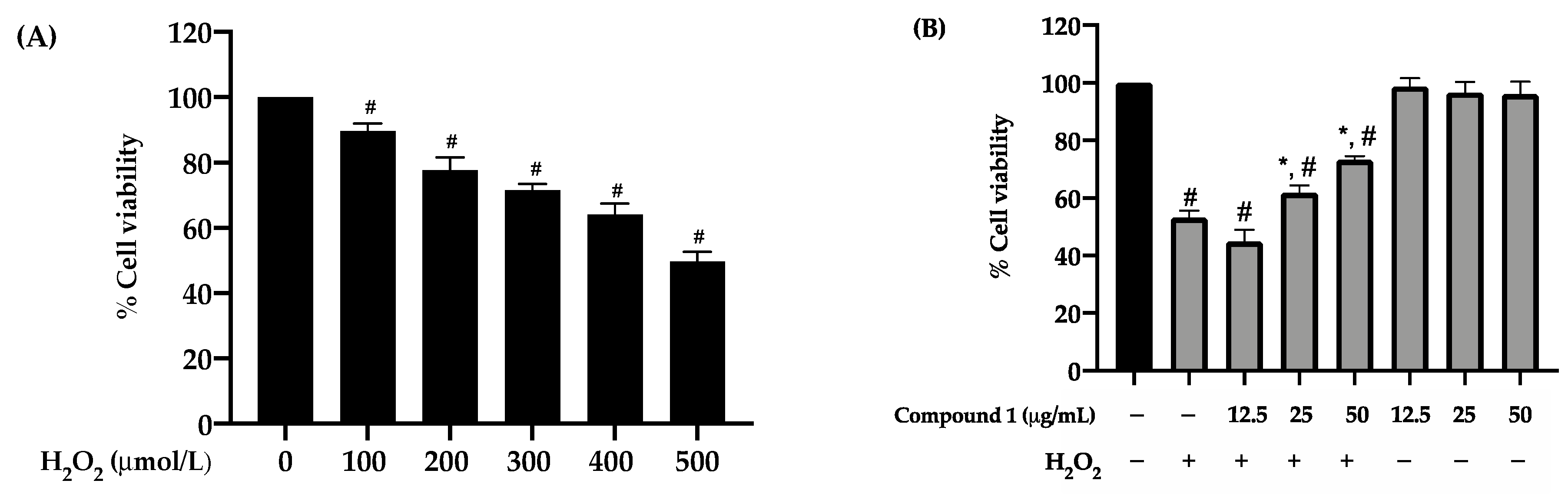 Antioxidants 10 00252 g003 Antioxidants 10 00252 g003