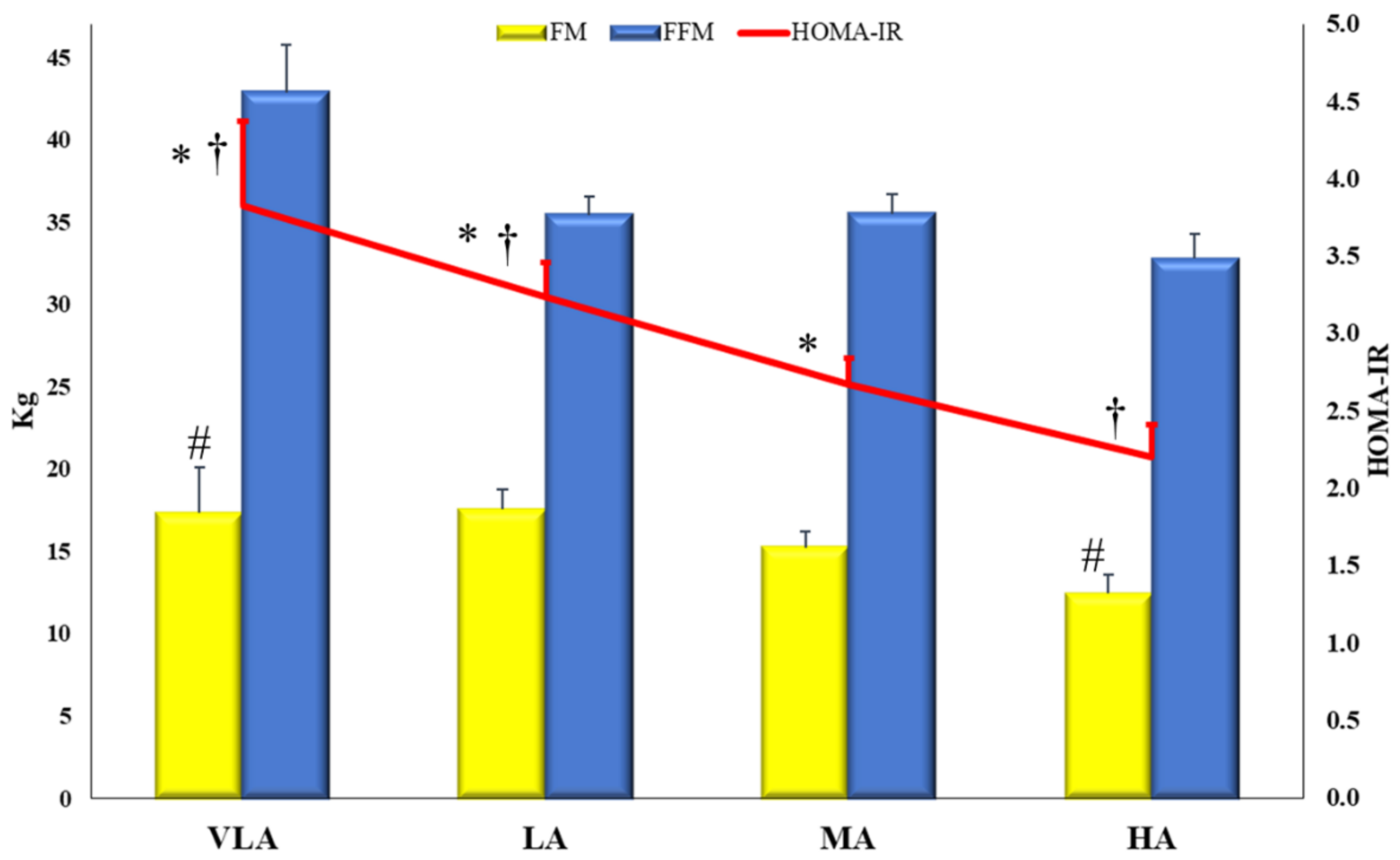 Antioxidants 10 00320 g001