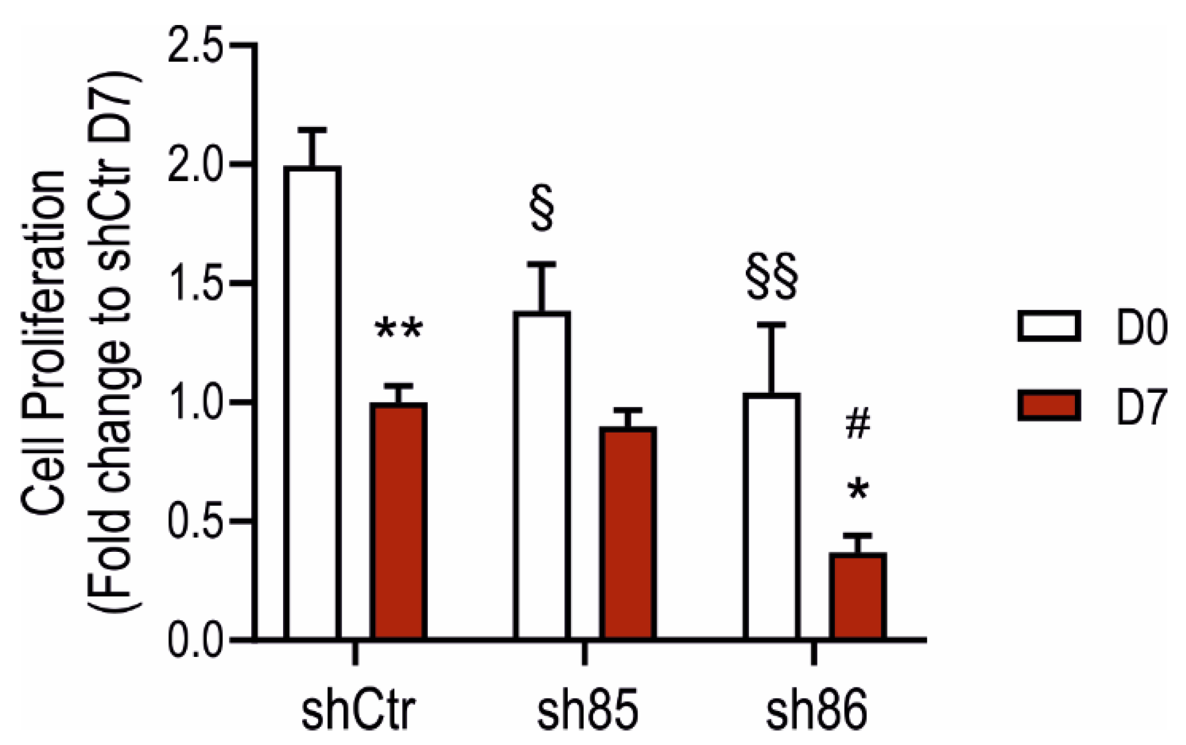Antioxidants 10 00361 g004 Antioxidants 10 00361 g004