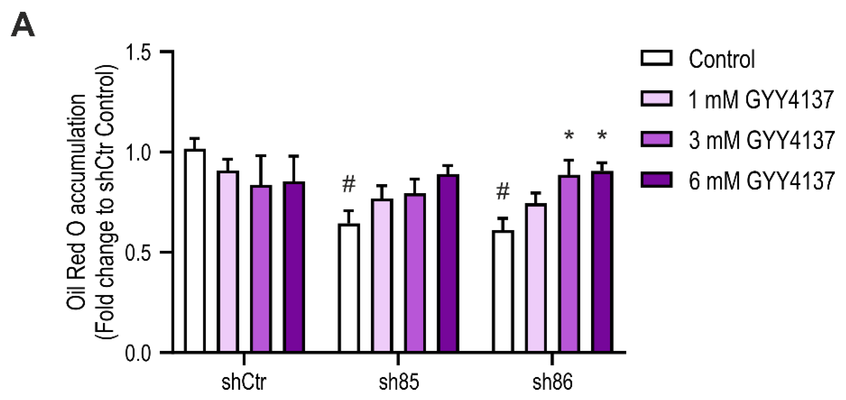 Antioxidants 10 00361 g008 Antioxidants 10 00361 g008