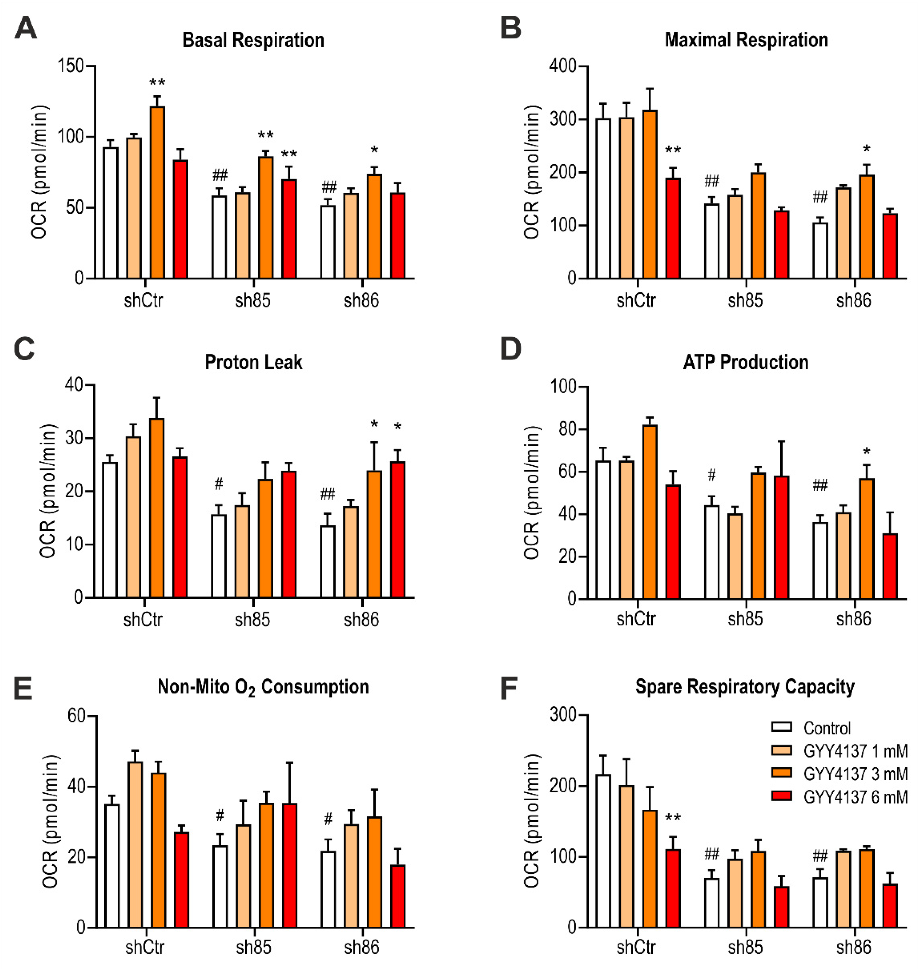 Antioxidants 10 00361 g010 Antioxidants 10 00361 g010