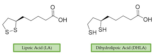 Antioxidants 10 00367 g004 550