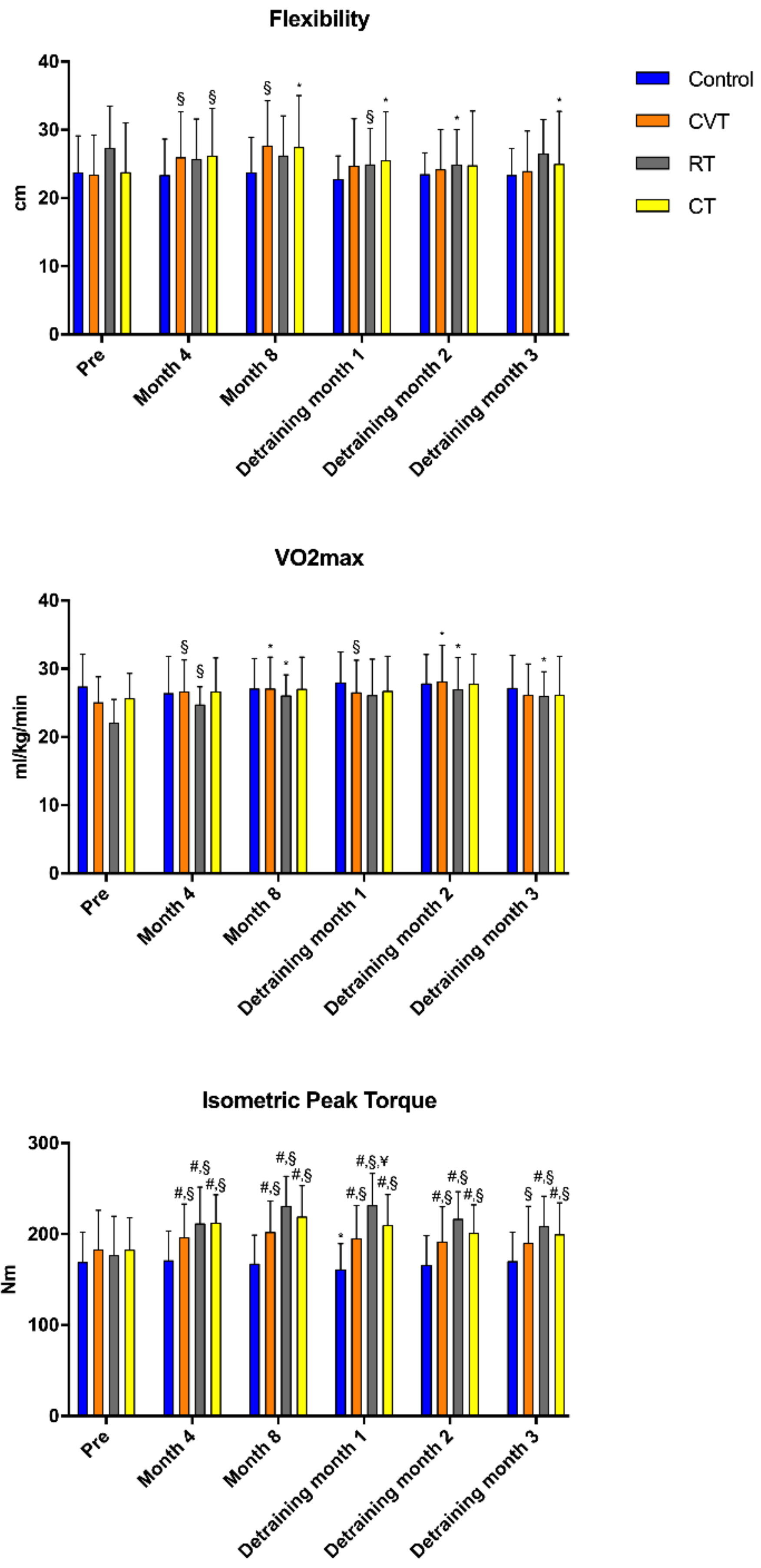 Antioxidants 10 00409 g003 Antioxidants 10 00409 g003