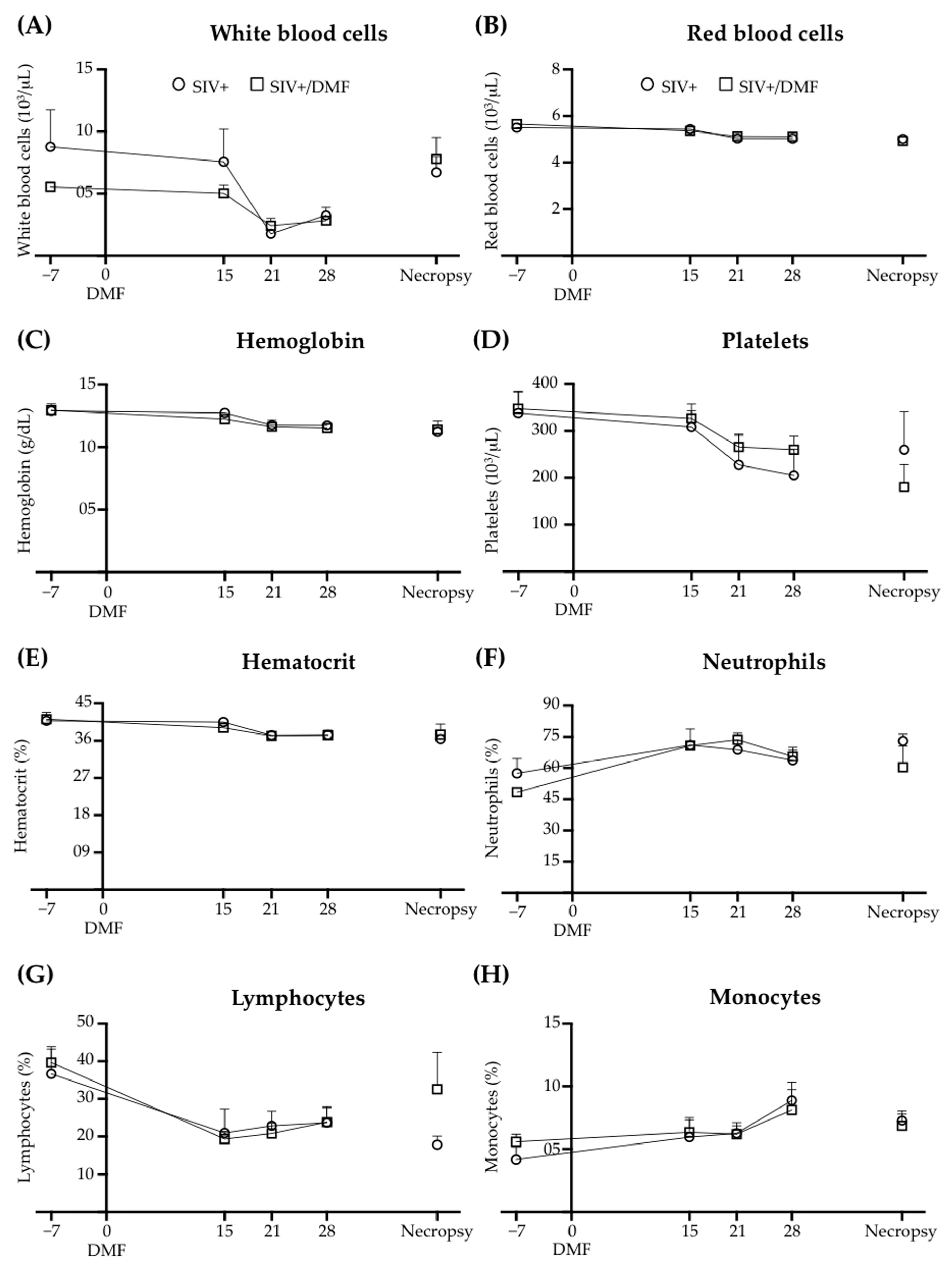 Antioxidants 10 00416 g009 Antioxidants 10 00416 g009