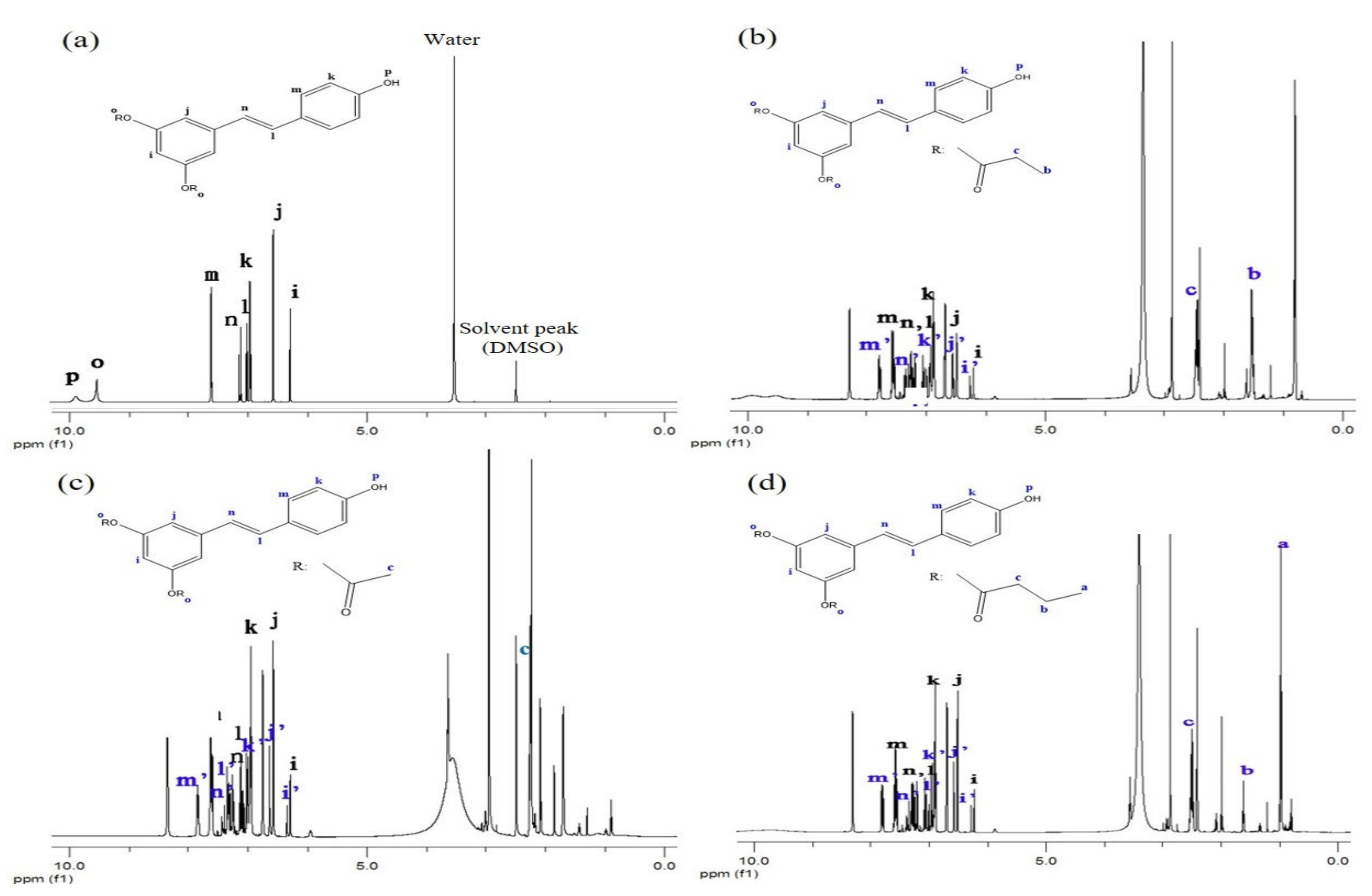 Antioxidants 10 00420 g0a1 Antioxidants 10 00420 g0a1