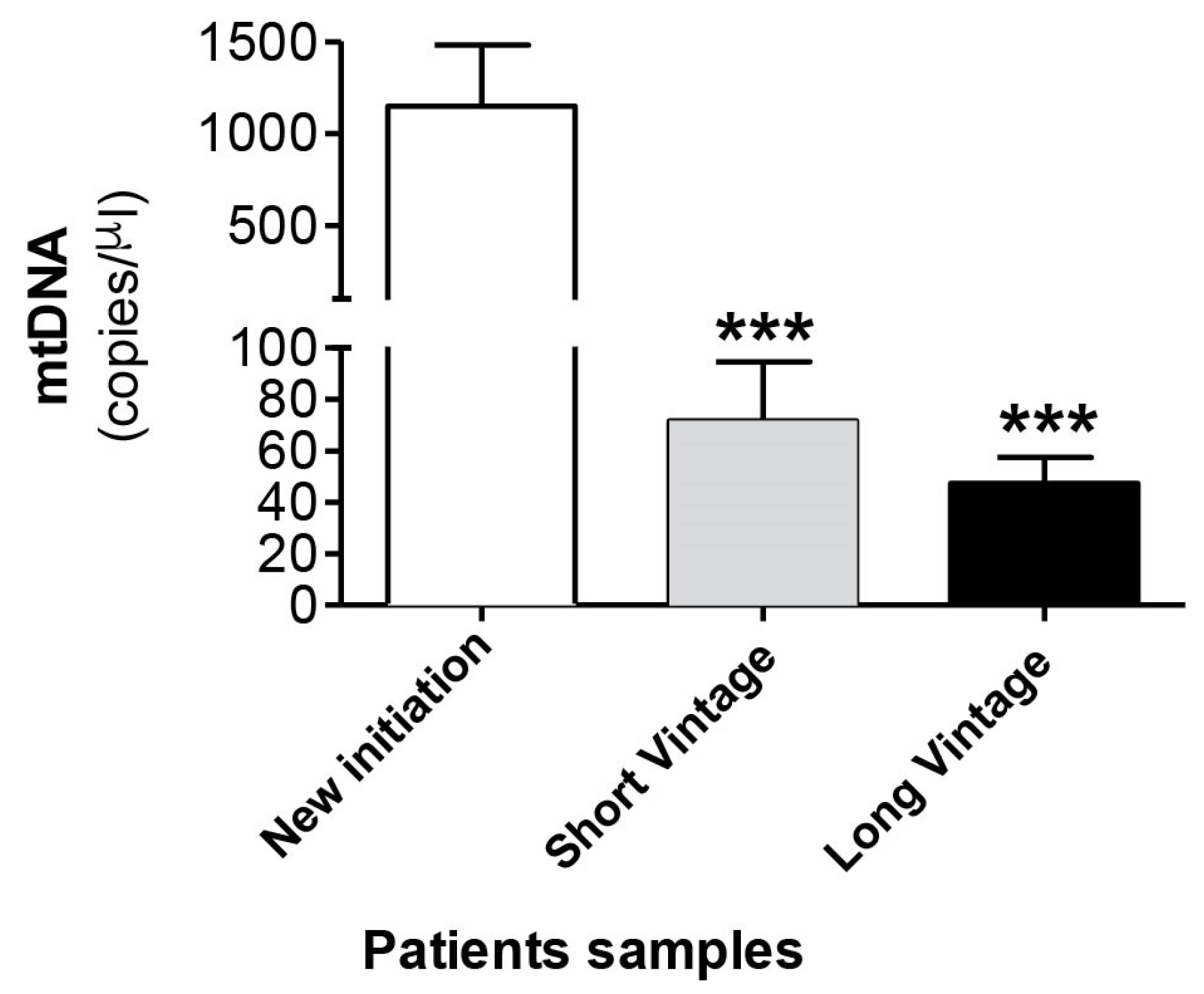 Antioxidants 10 00447 g004 Antioxidants 10 00447 g004