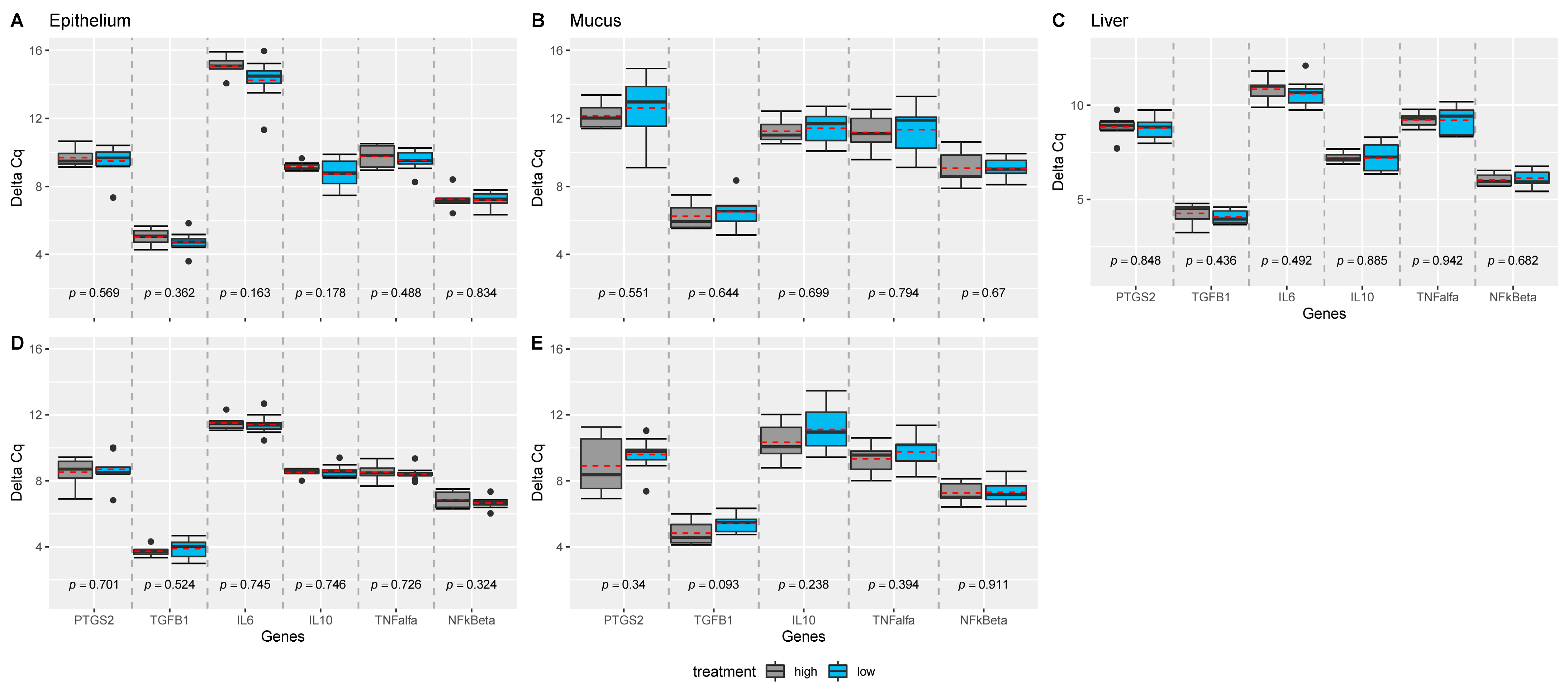 Antioxidants 10 00478 g001