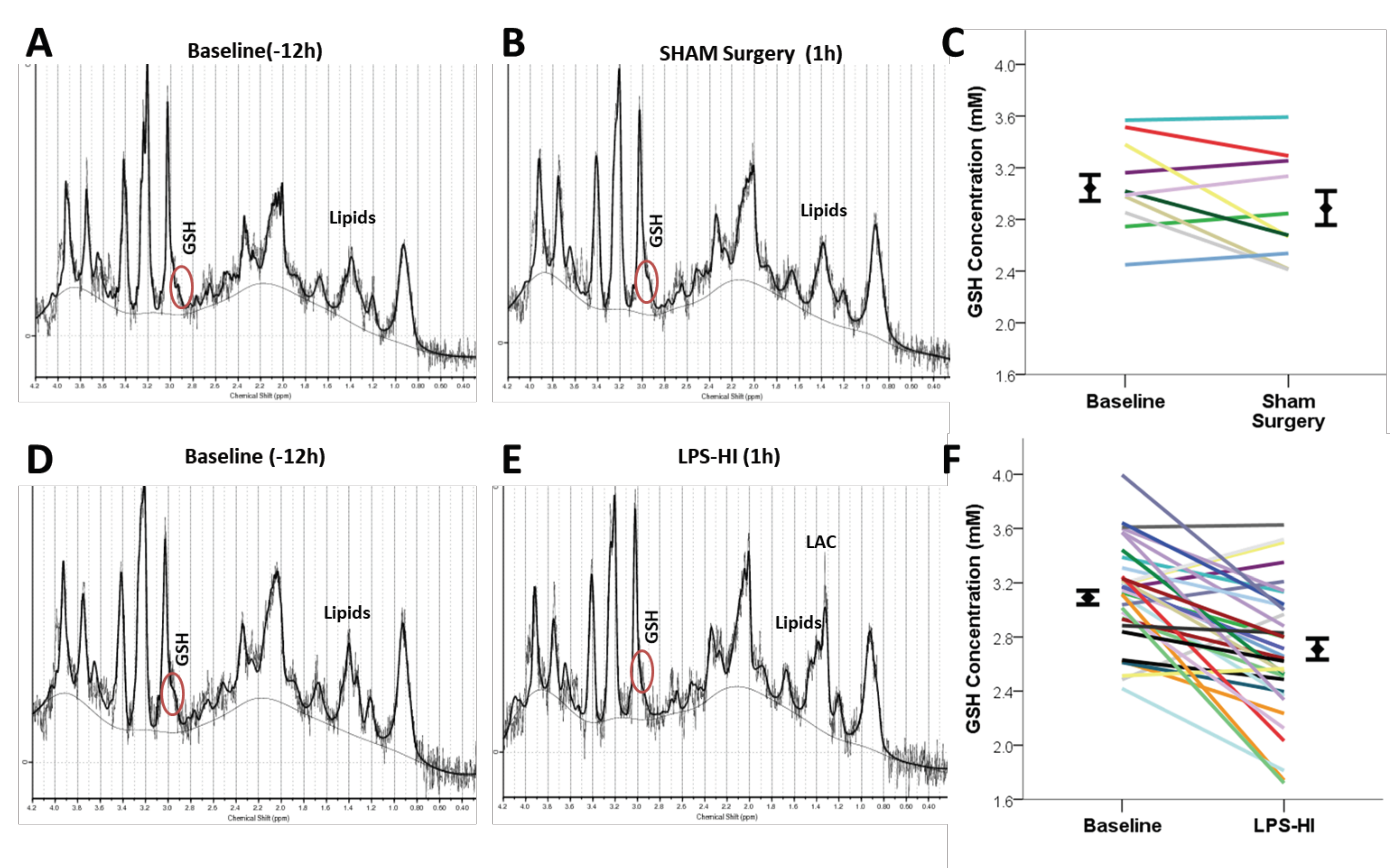 Antioxidants 10 00489 g003 Antioxidants 10 00489 g003