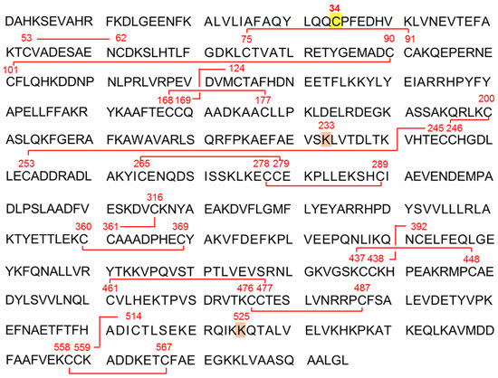 The patient's serum was incubated with NA1/NA1– (top) or NA2/NA2