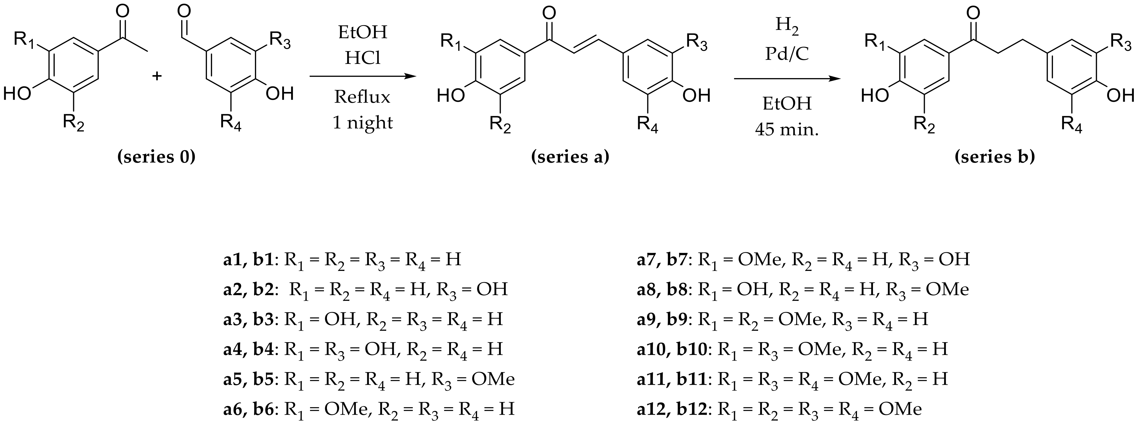 Antioxidants 10 00512 sch002 Antioxidants 10 00512 sch002