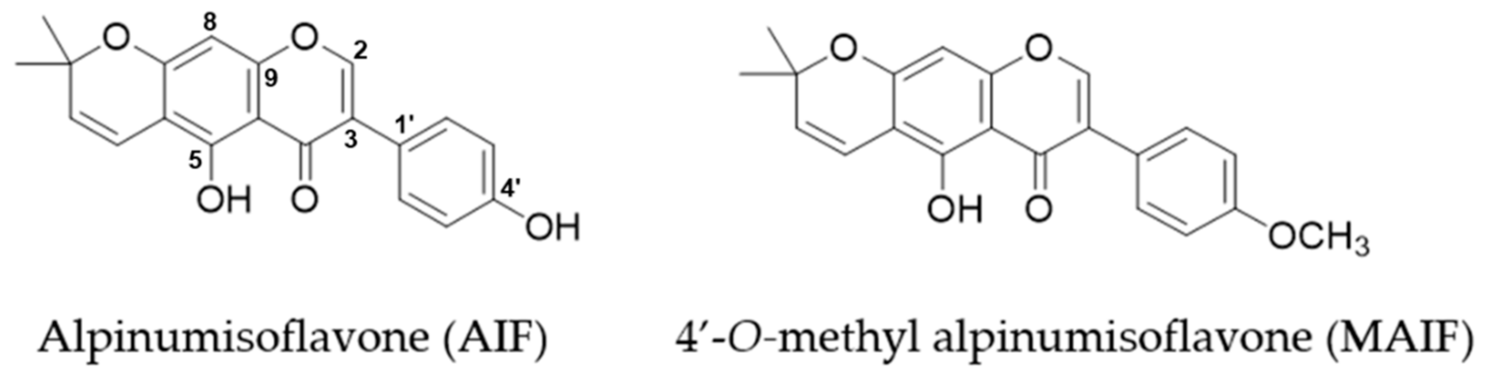 Antioxidants 10 00514 g001 Antioxidants 10 00514 g001