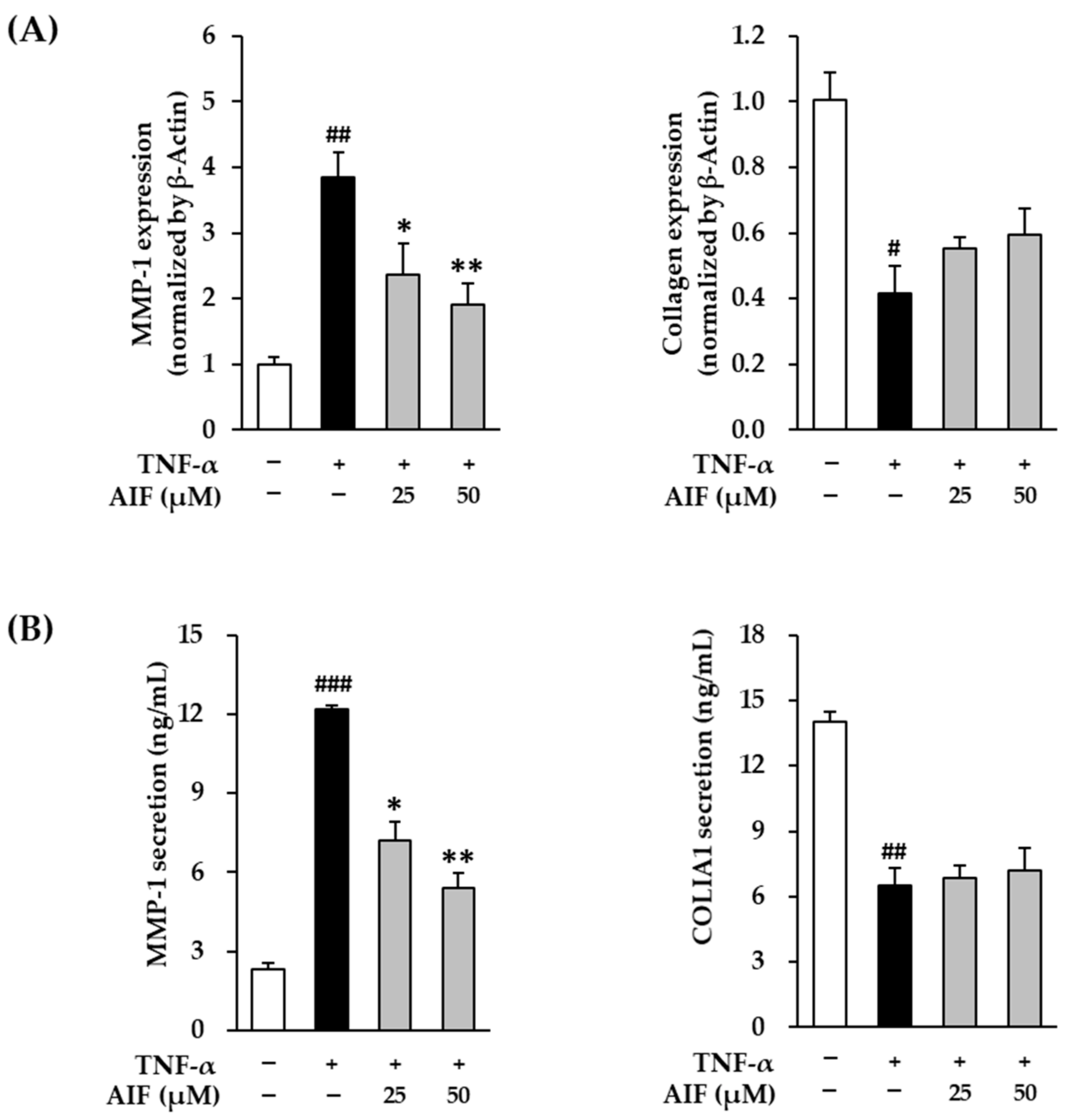 Antioxidants 10 00514 g005 Antioxidants 10 00514 g005