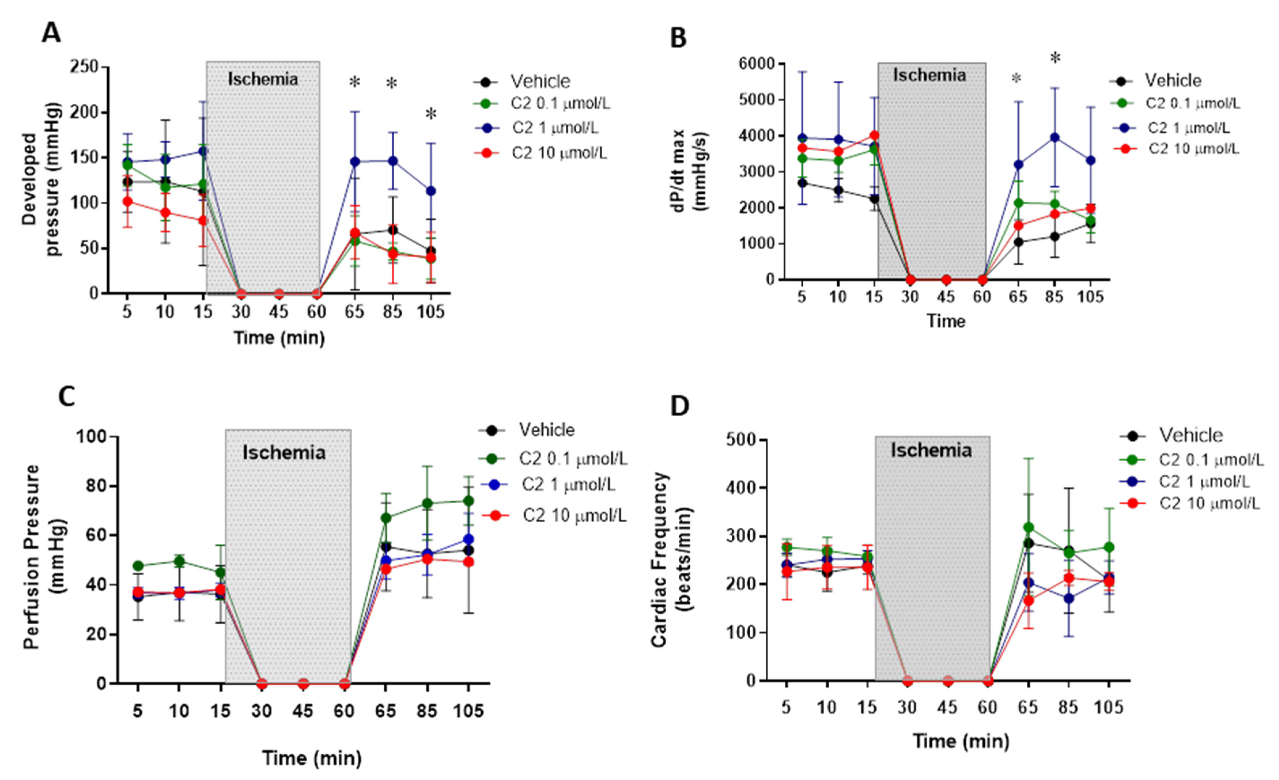 Antioxidants 10 00555 g001