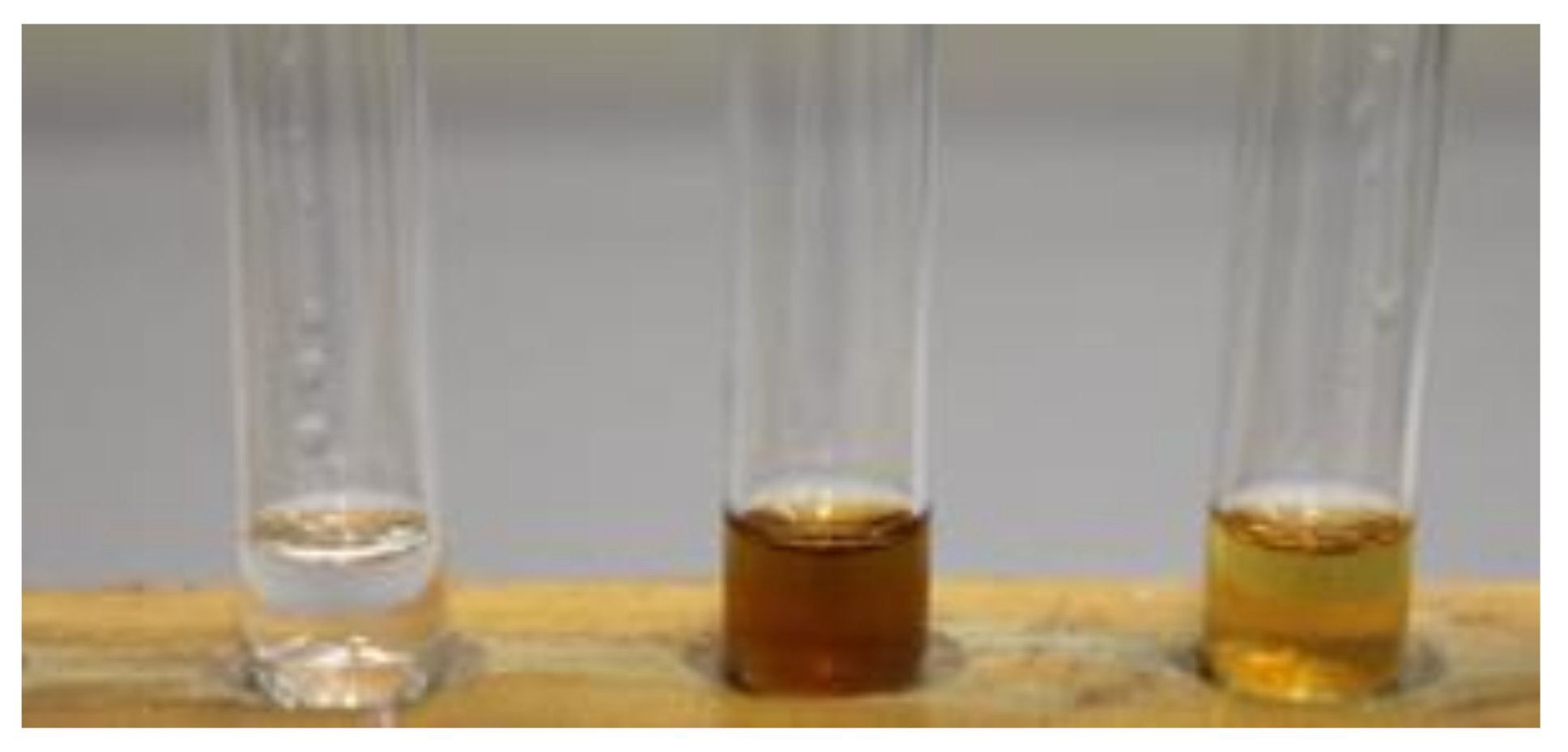 Antioxidants 10 00556 g005 Antioxidants 10 00556 g005