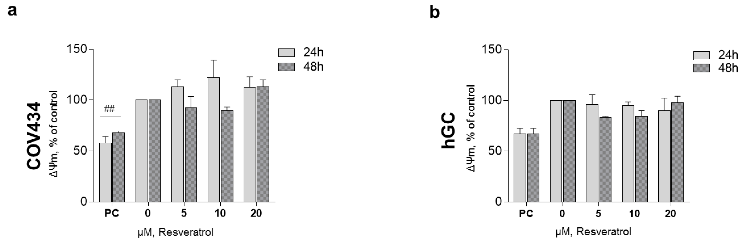 Antioxidants 10 00561 g004