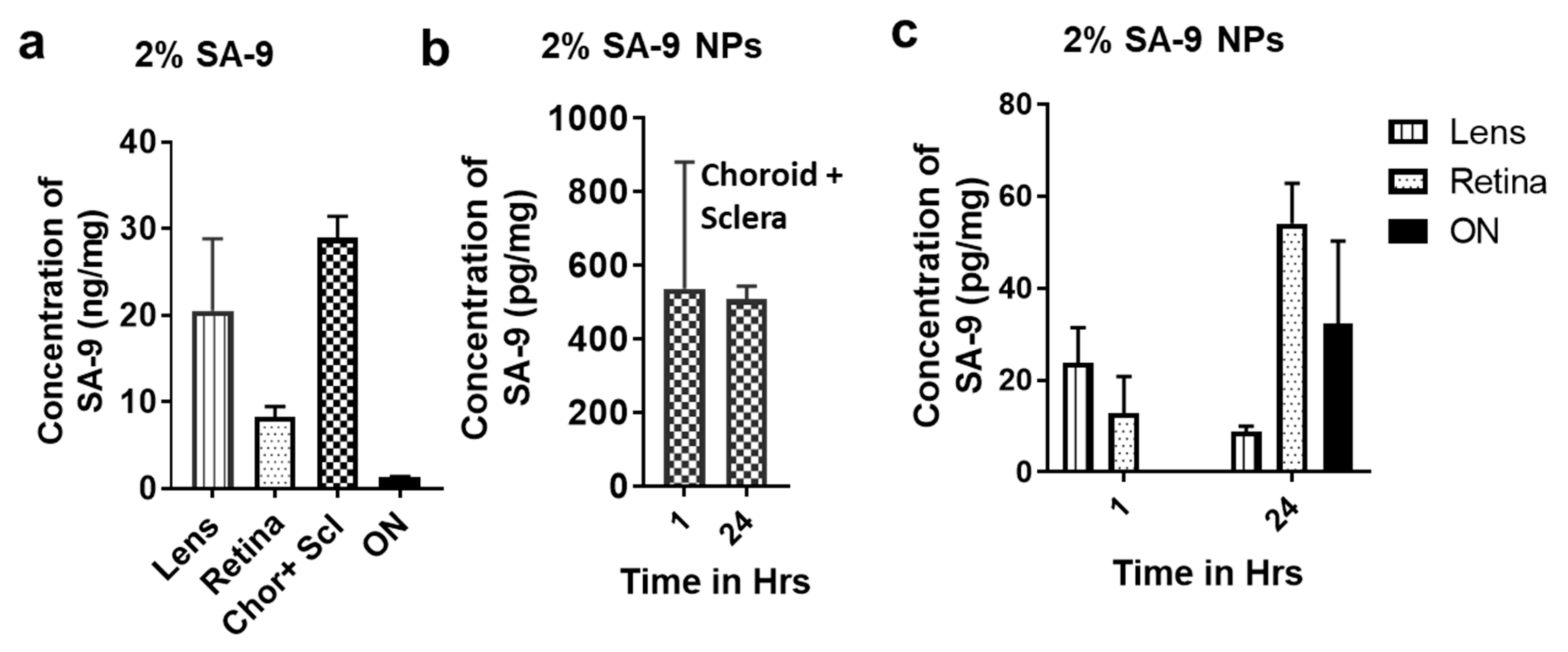 Antioxidants 10 00575 g008 Antioxidants 10 00575 g008