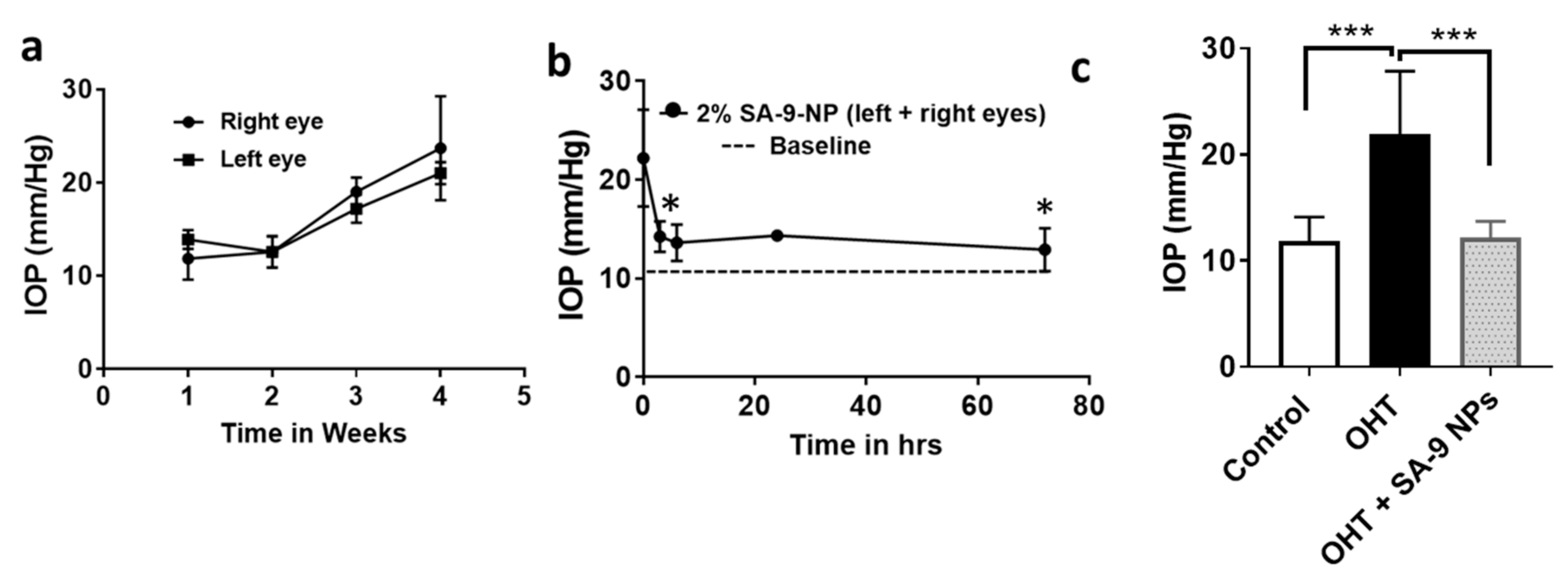 Antioxidants 10 00575 g009 Antioxidants 10 00575 g009