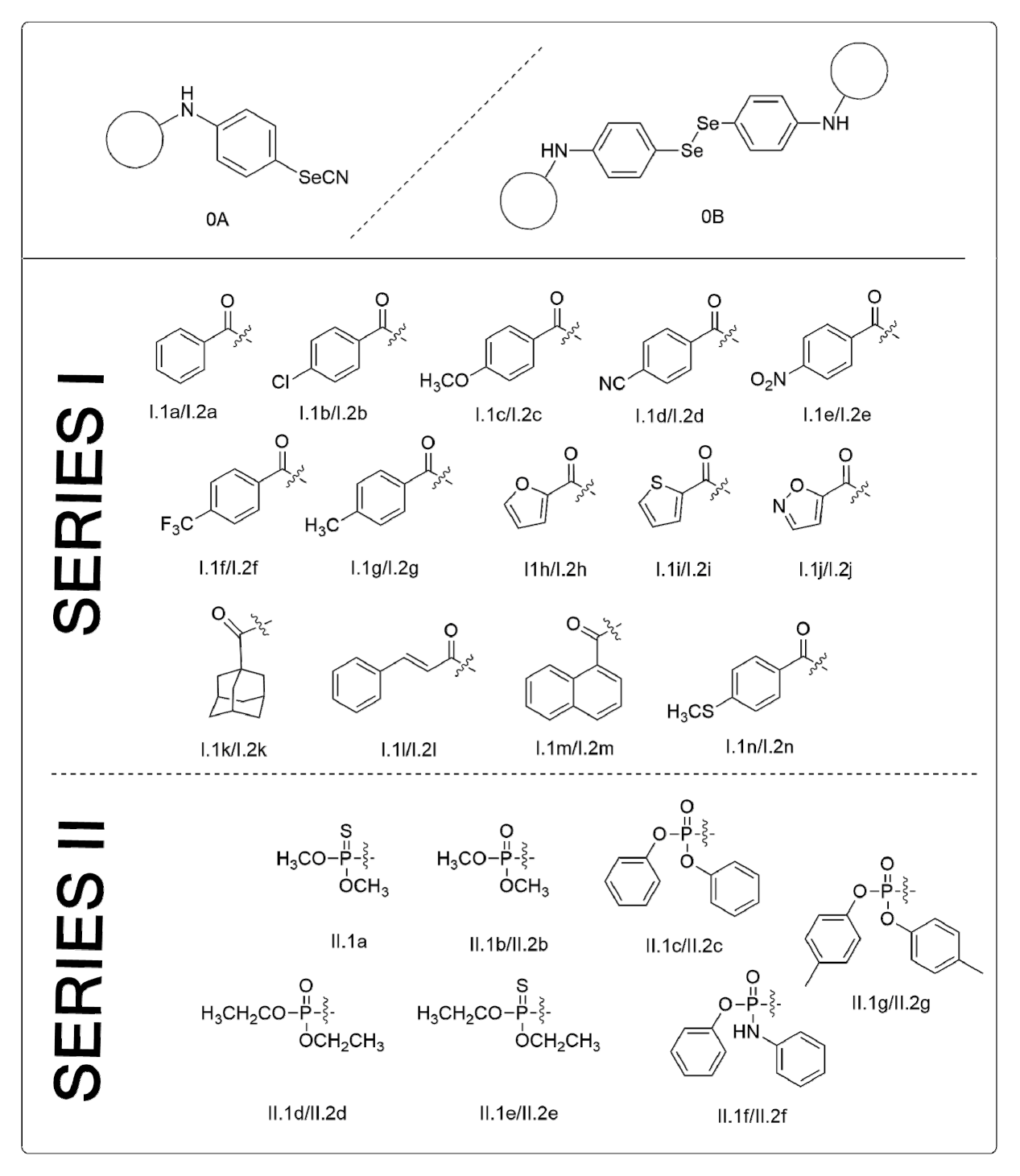 Antioxidants 10 00590 g001 Antioxidants 10 00590 g001