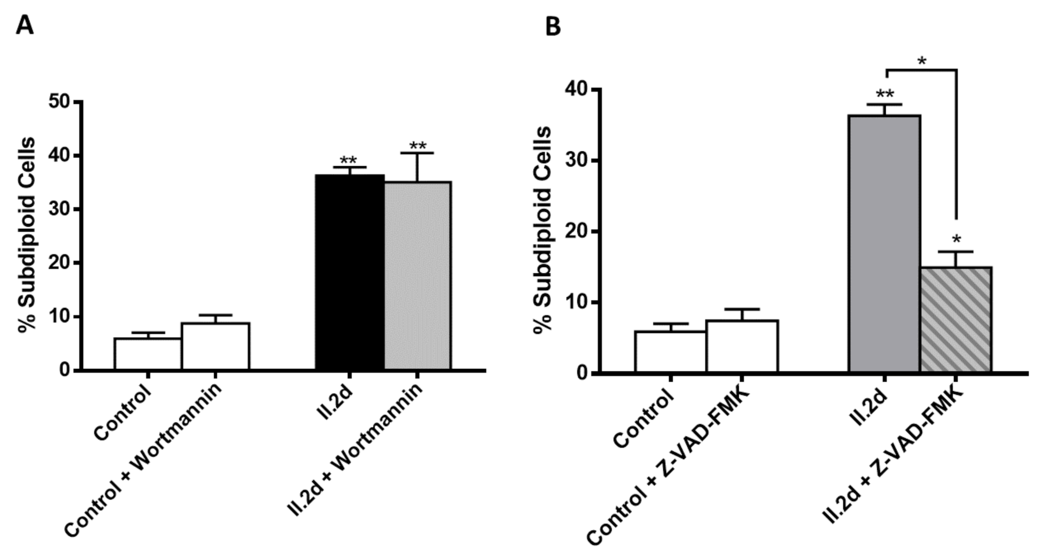 Antioxidants 10 00590 g009 Antioxidants 10 00590 g009