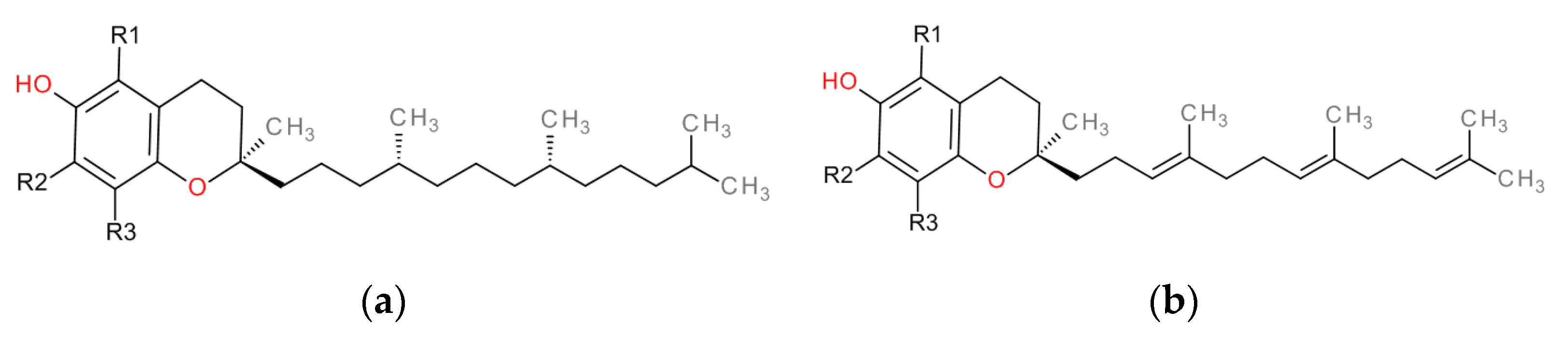 Antioxidants 10 00634 g001 Antioxidants 10 00634 g001