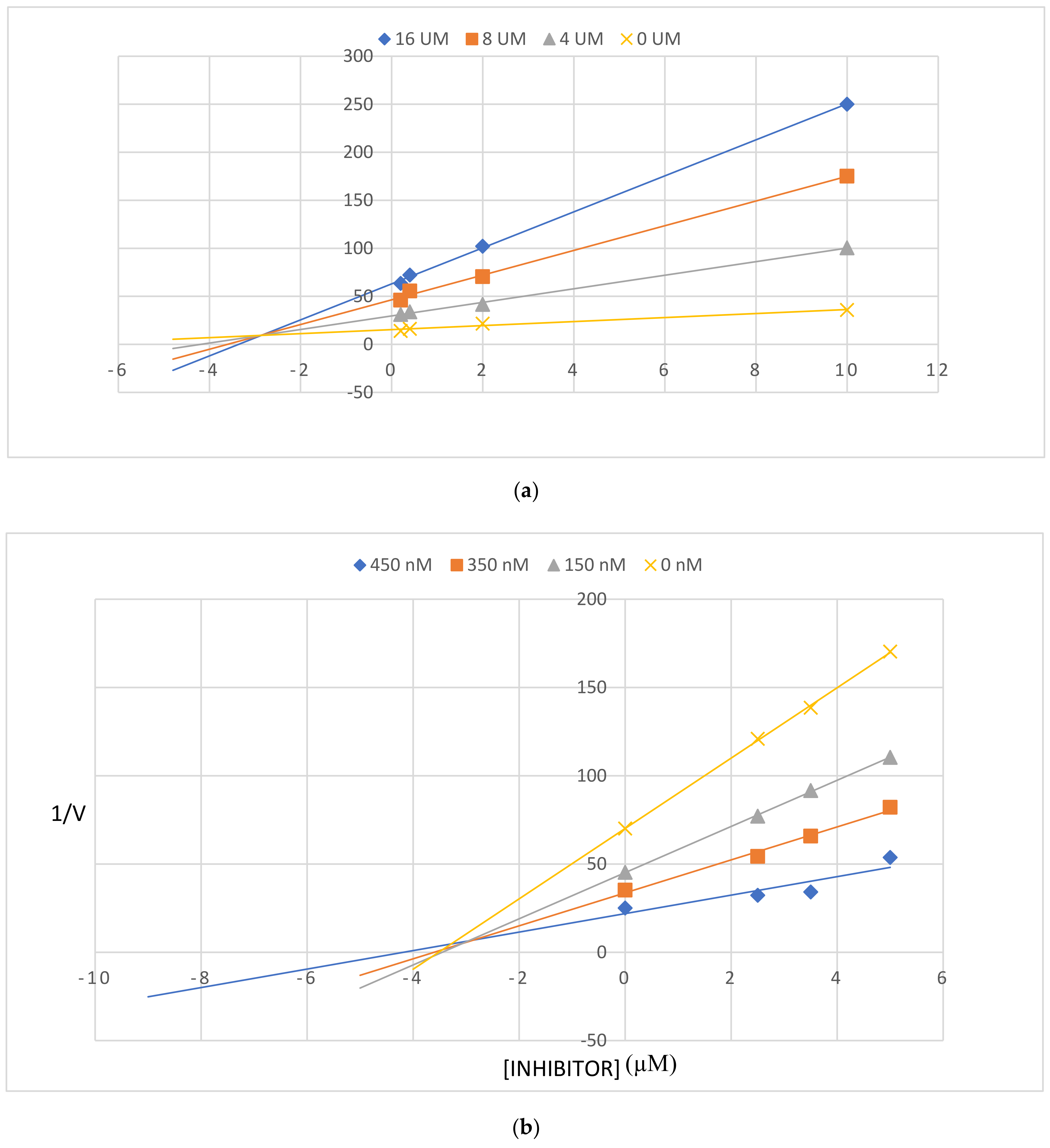 Antioxidants 10 00647 g005 Antioxidants 10 00647 g005