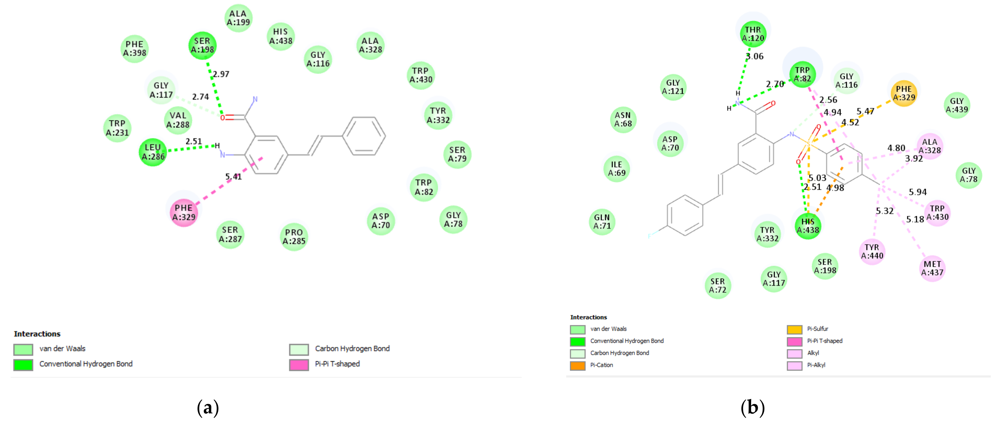 Antioxidants 10 00647 g007 Antioxidants 10 00647 g007