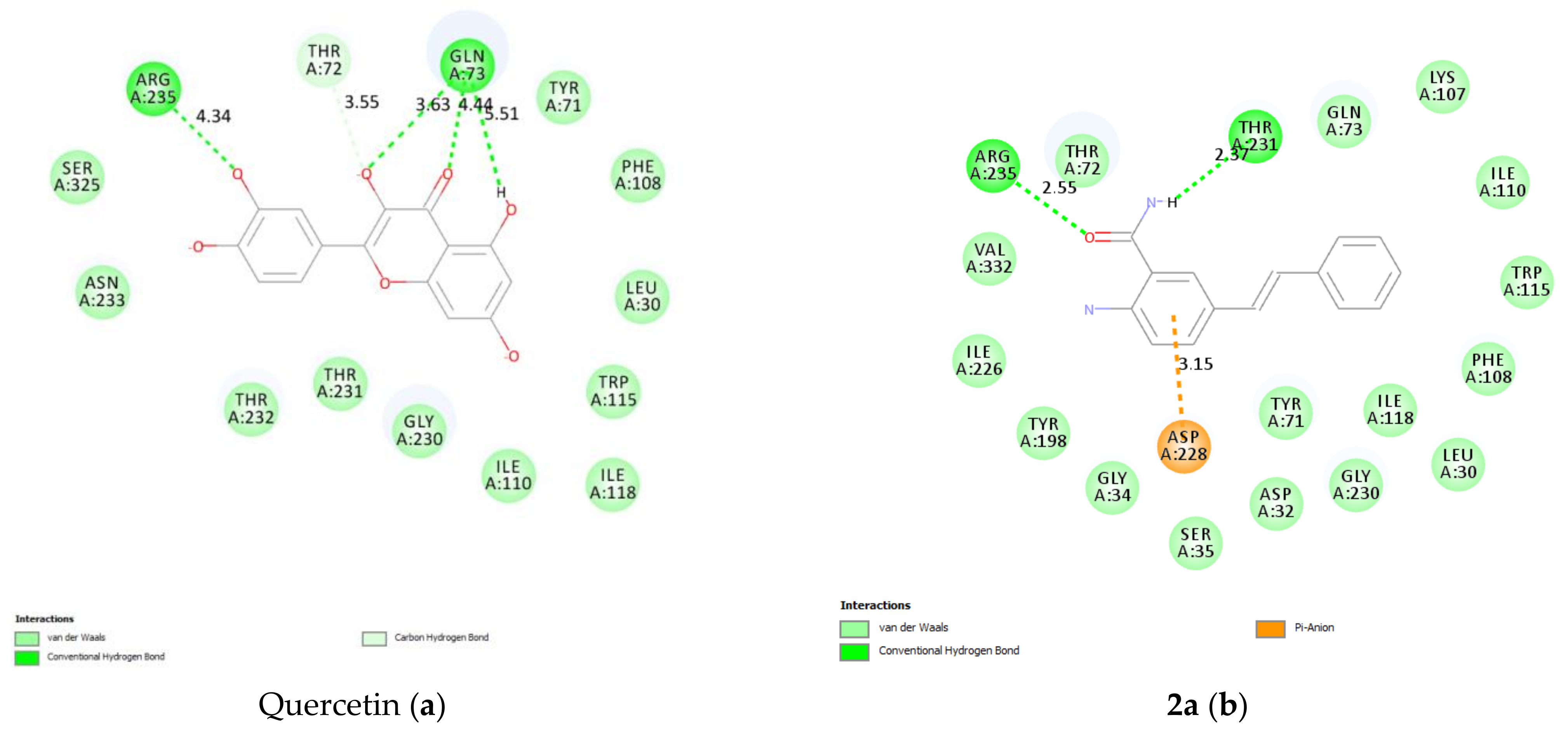 Antioxidants 10 00647 g008a Antioxidants 10 00647 g008a