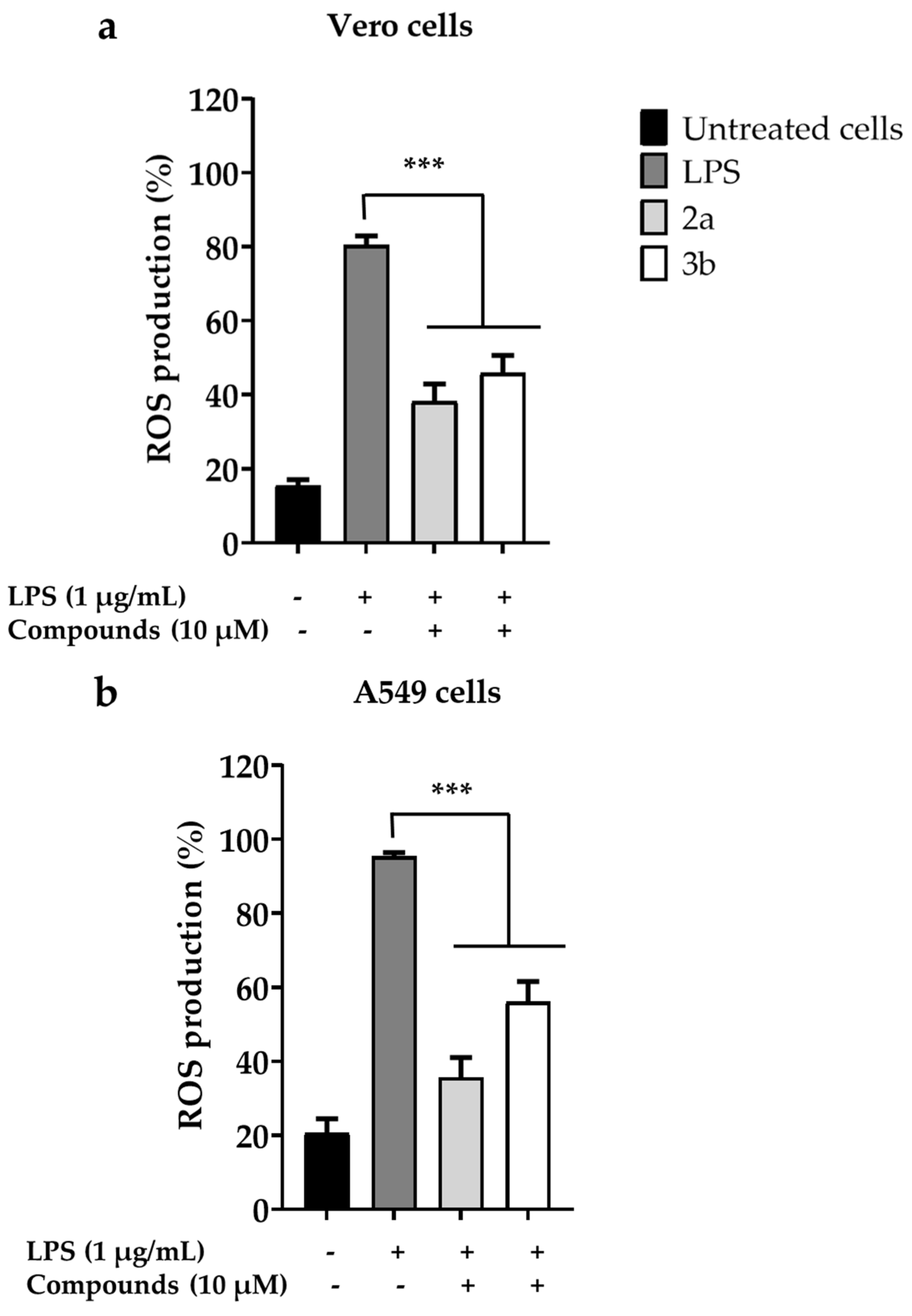 Antioxidants 10 00647 g009 Antioxidants 10 00647 g009