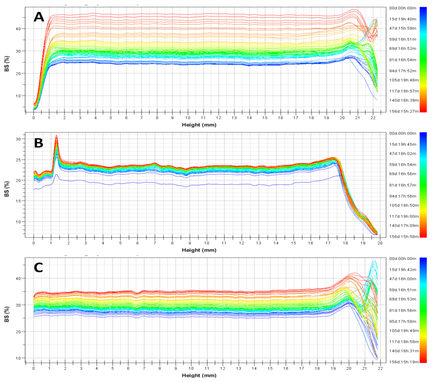 Antioxidants 10 00670 g003 Antioxidants 10 00670 g003