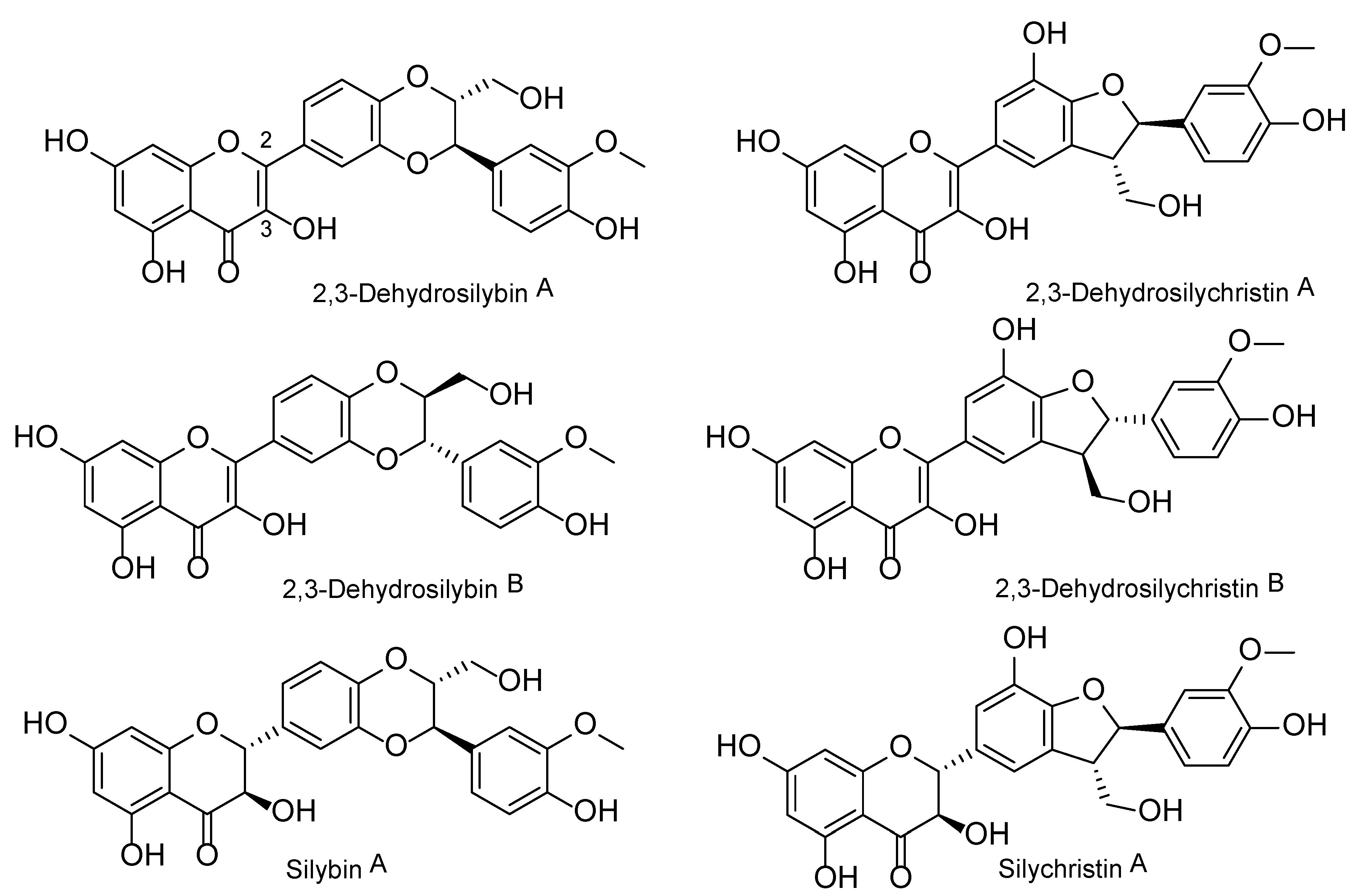 Antioxidants 10 00679 g001 Antioxidants 10 00679 g001