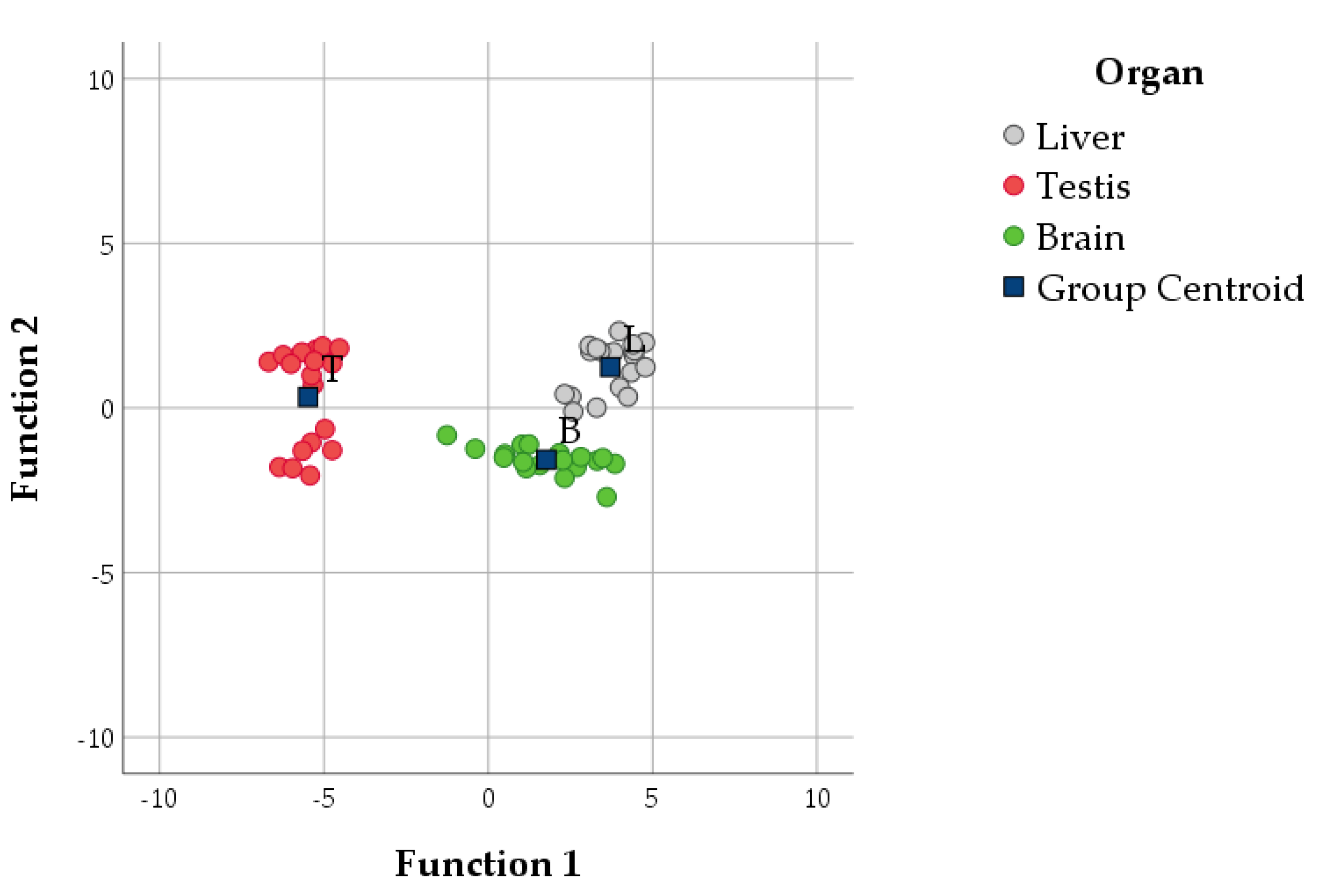 Antioxidants 10 00681 g008 Antioxidants 10 00681 g008
