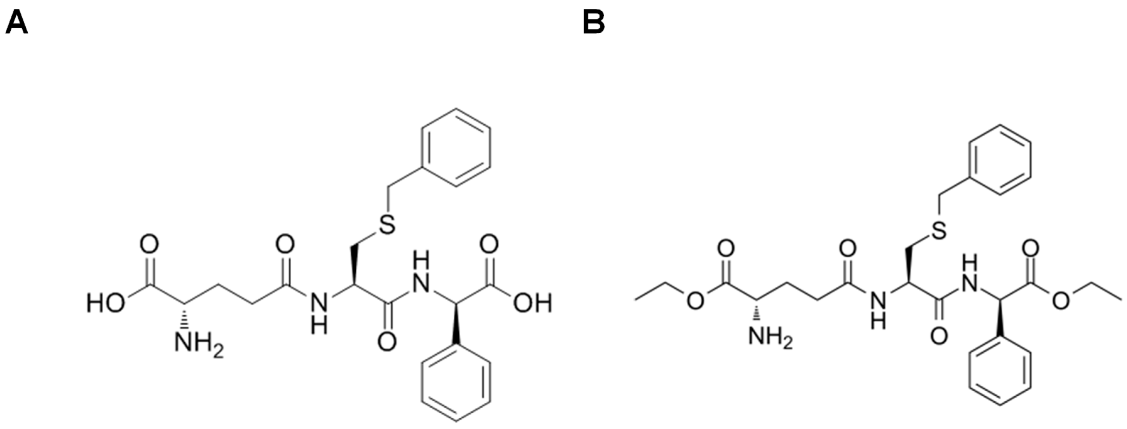 Antioxidants 10 00701 g006