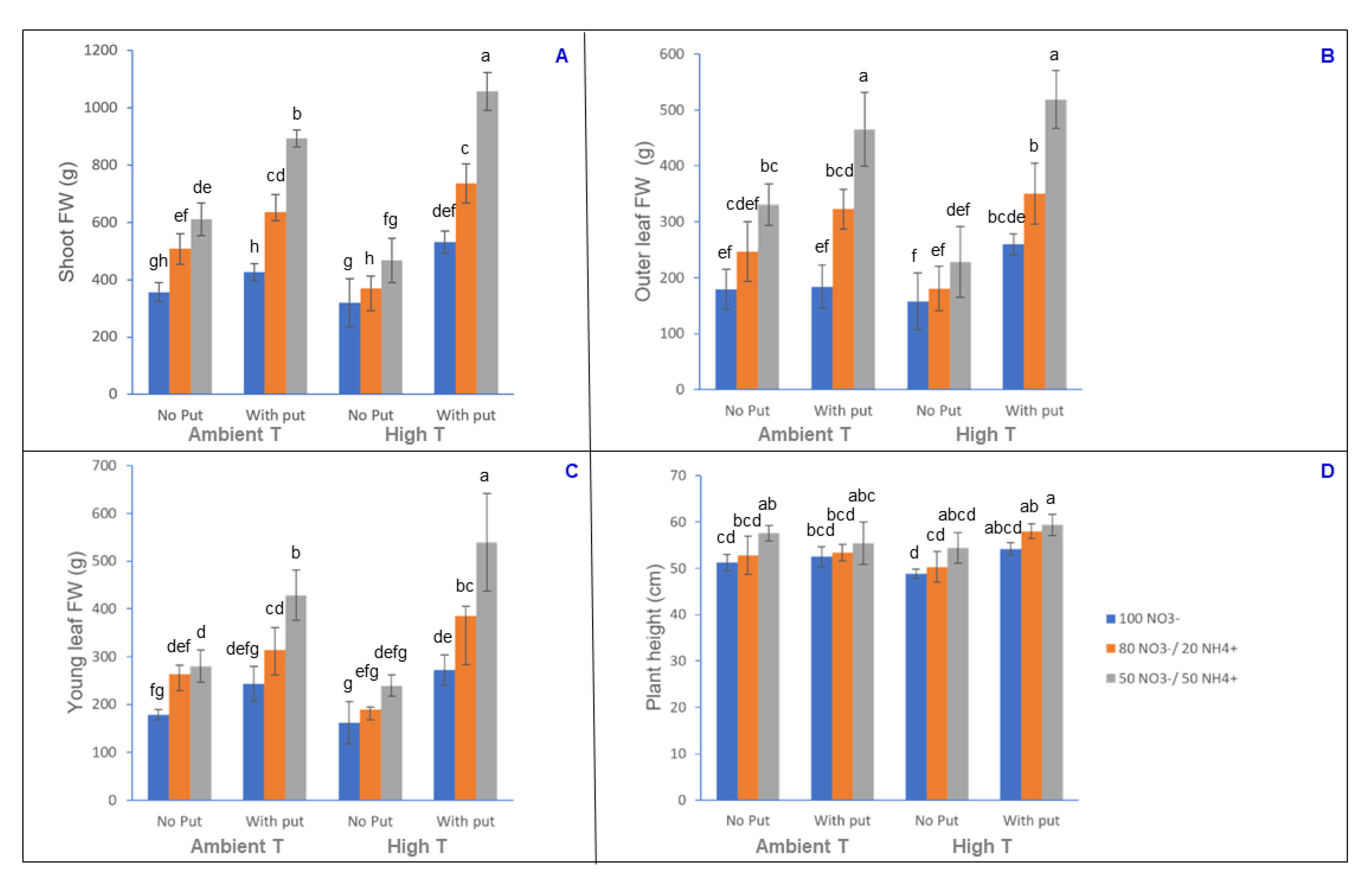 Antioxidants 10 00707 g001 Antioxidants 10 00707 g001
