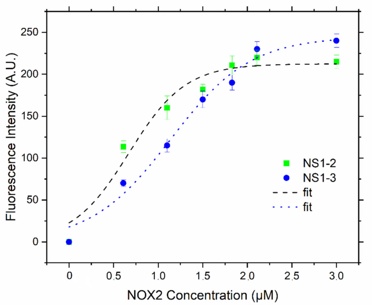 Antioxidants 10 00723 g001 Antioxidants 10 00723 g001