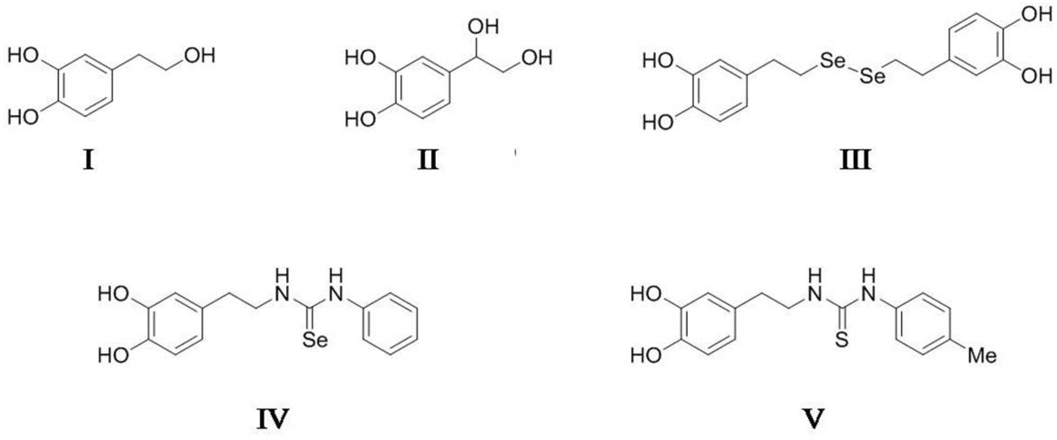 Antioxidants 10 00728 g001 Antioxidants 10 00728 g001