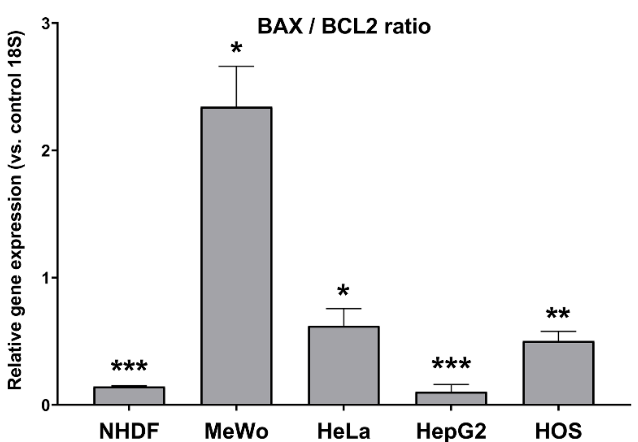 Antioxidants 10 00738 g009