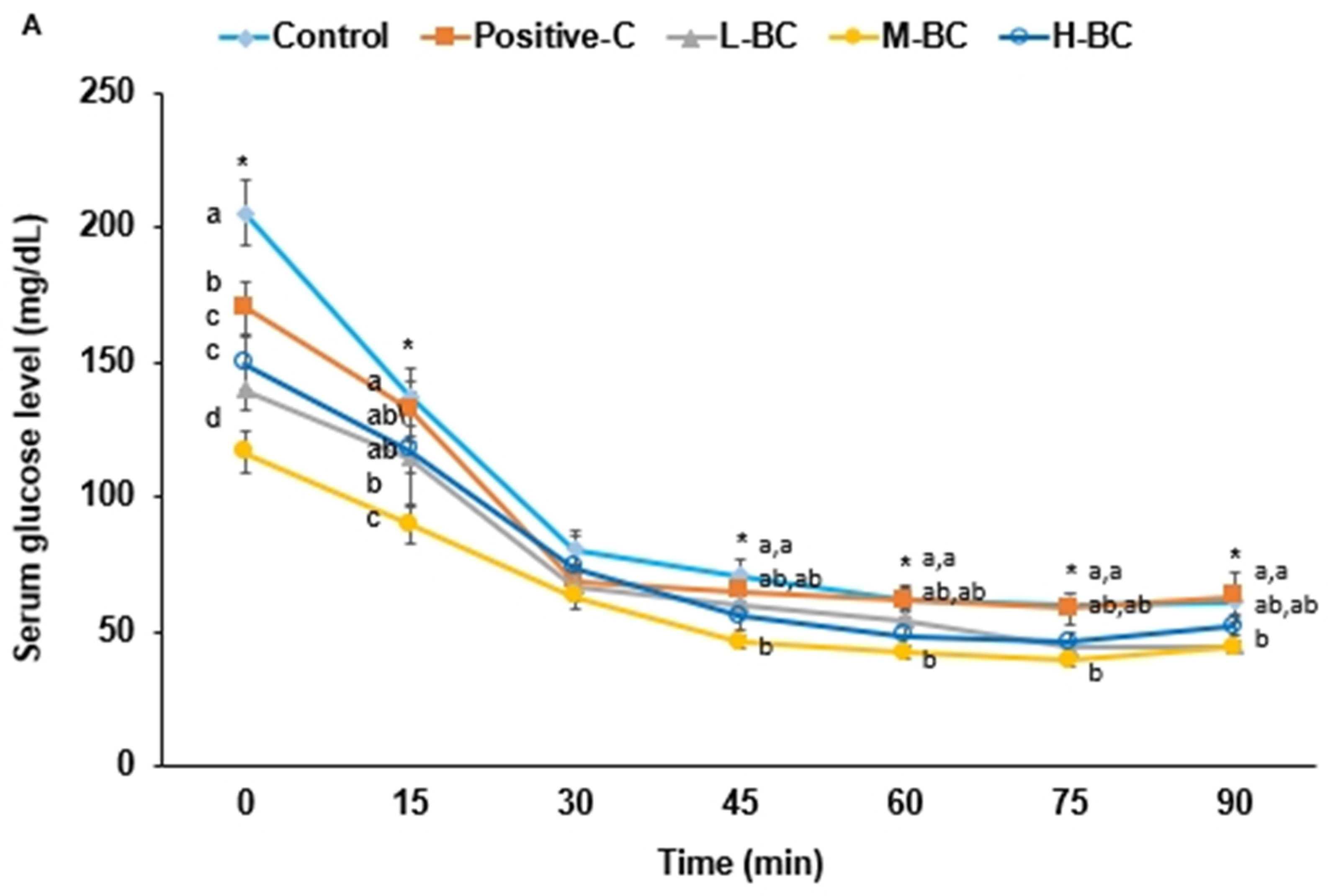 Antioxidants 10 00756 g003a Antioxidants 10 00756 g003a