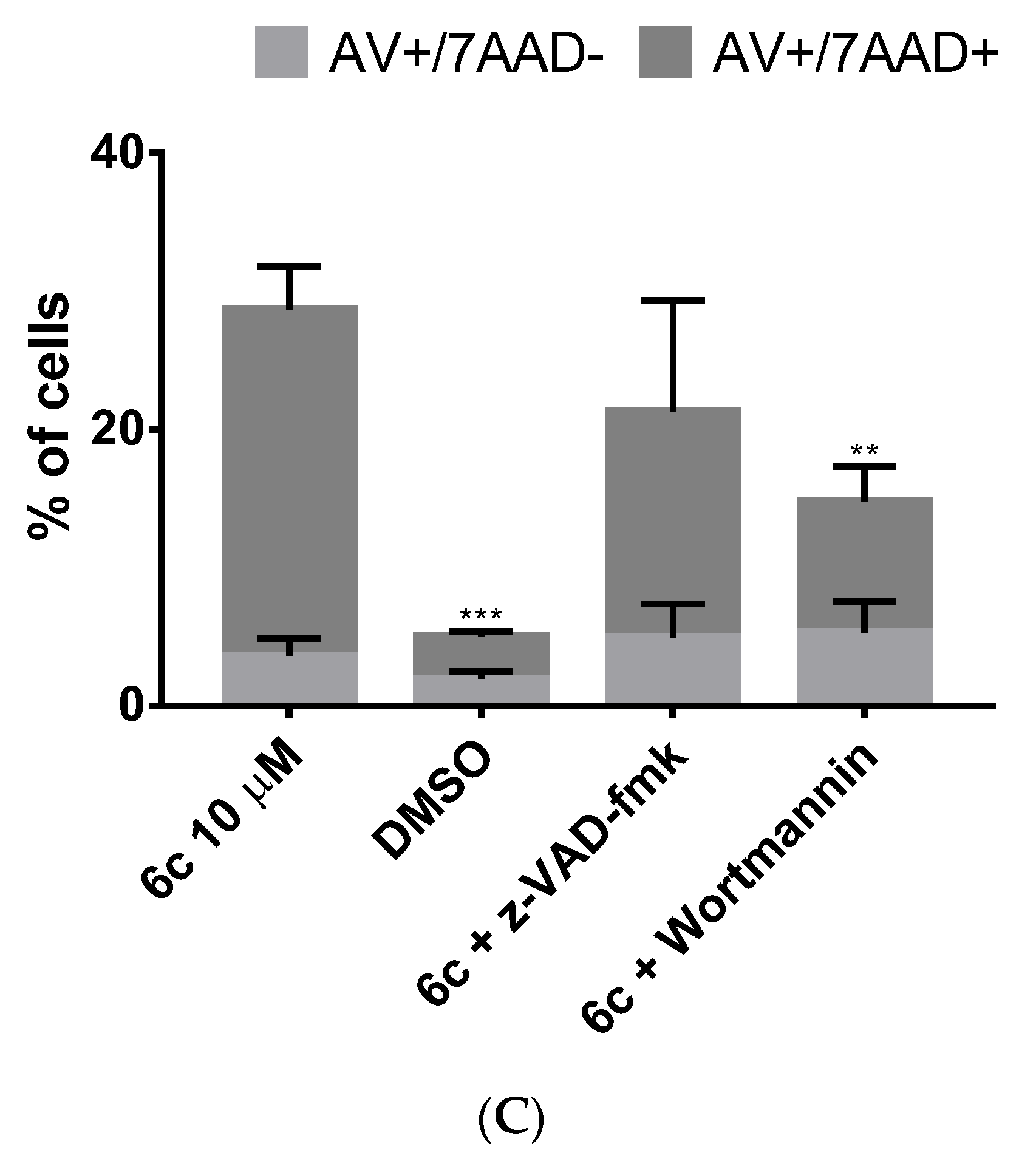 Antioxidants 10 00777 g006b Antioxidants 10 00777 g006b