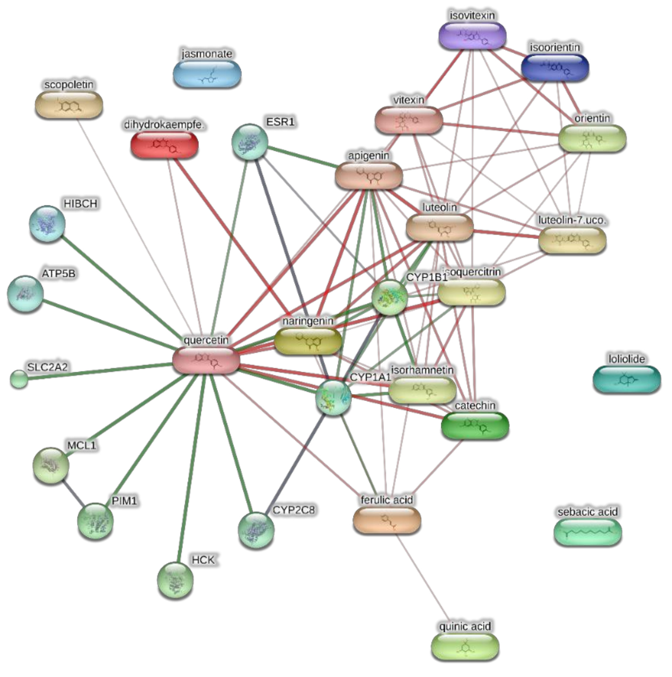 Antioxidants 10 00792 g005 Antioxidants 10 00792 g005