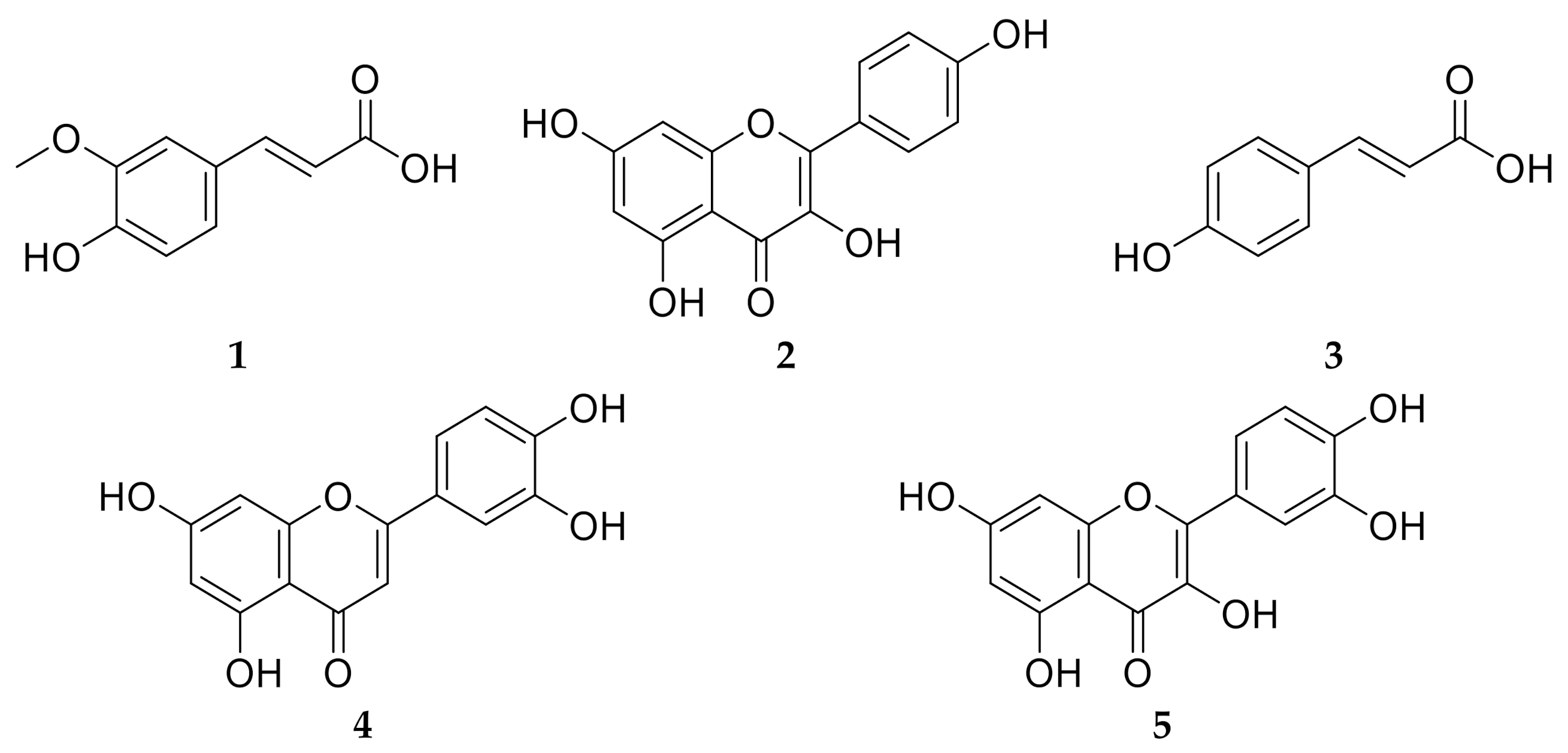 Antioxidants 10 00825 g007 Antioxidants 10 00825 g007