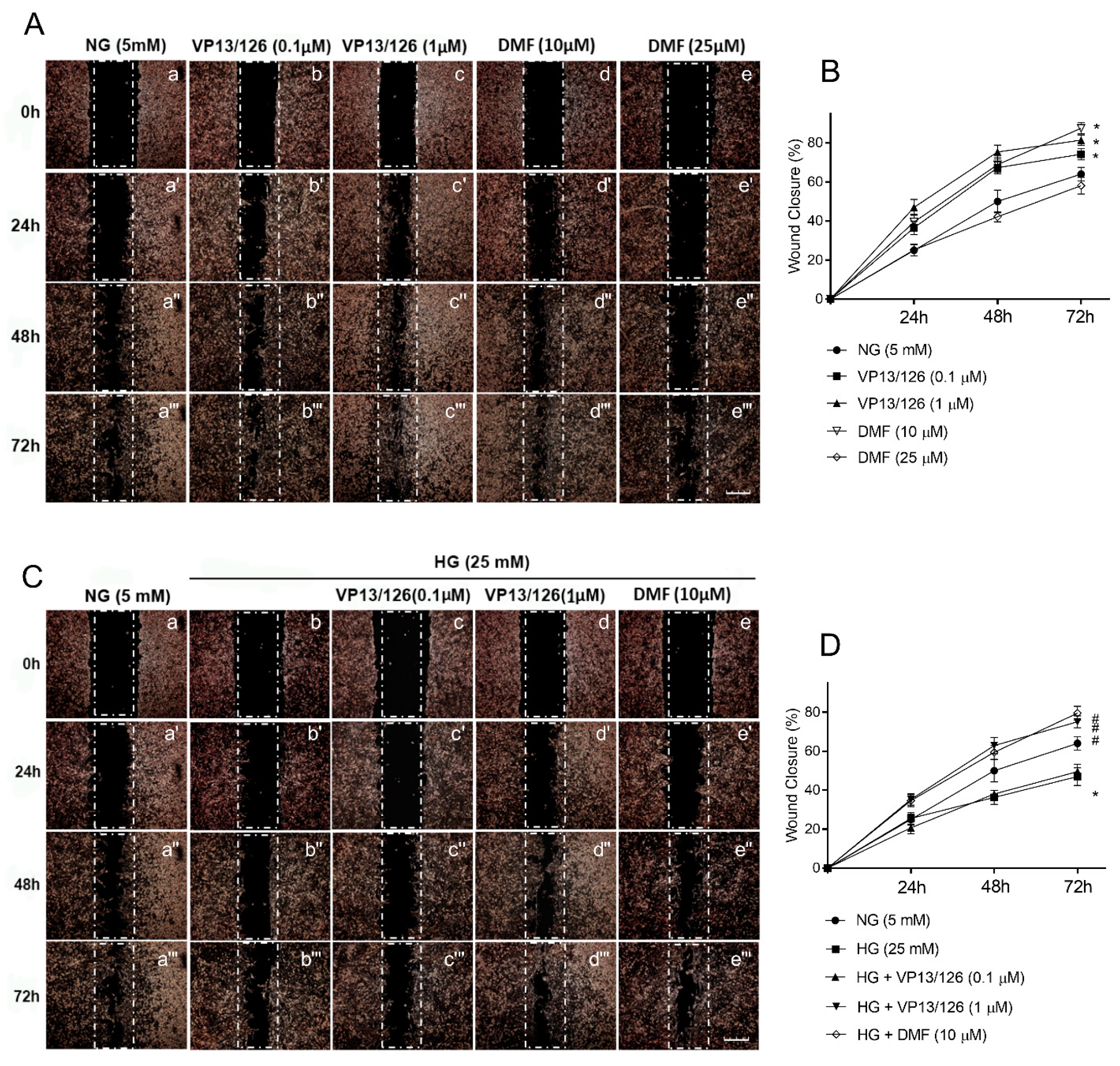 Antioxidants 10 00831 g004