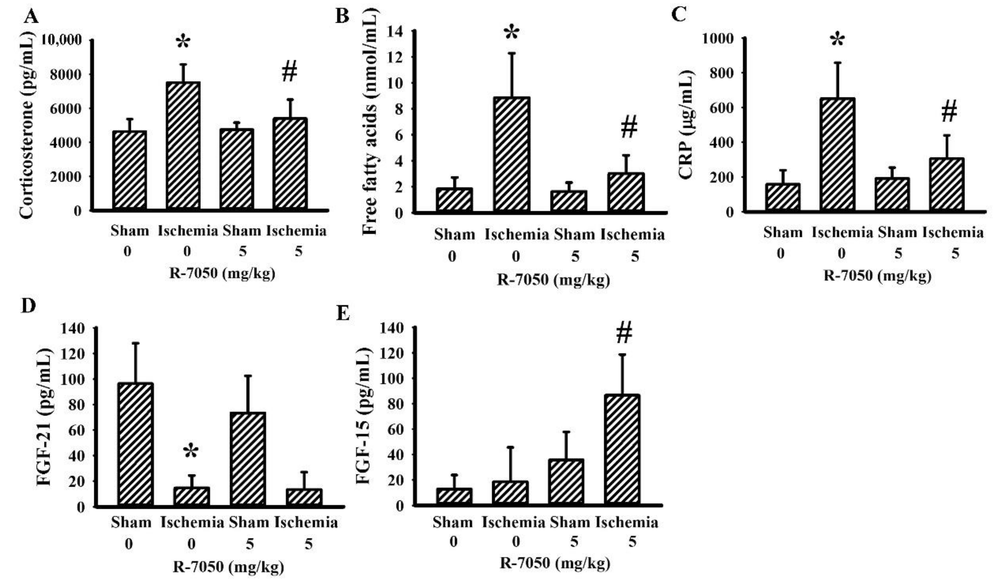Antioxidants 10 00851 g004 Antioxidants 10 00851 g004
