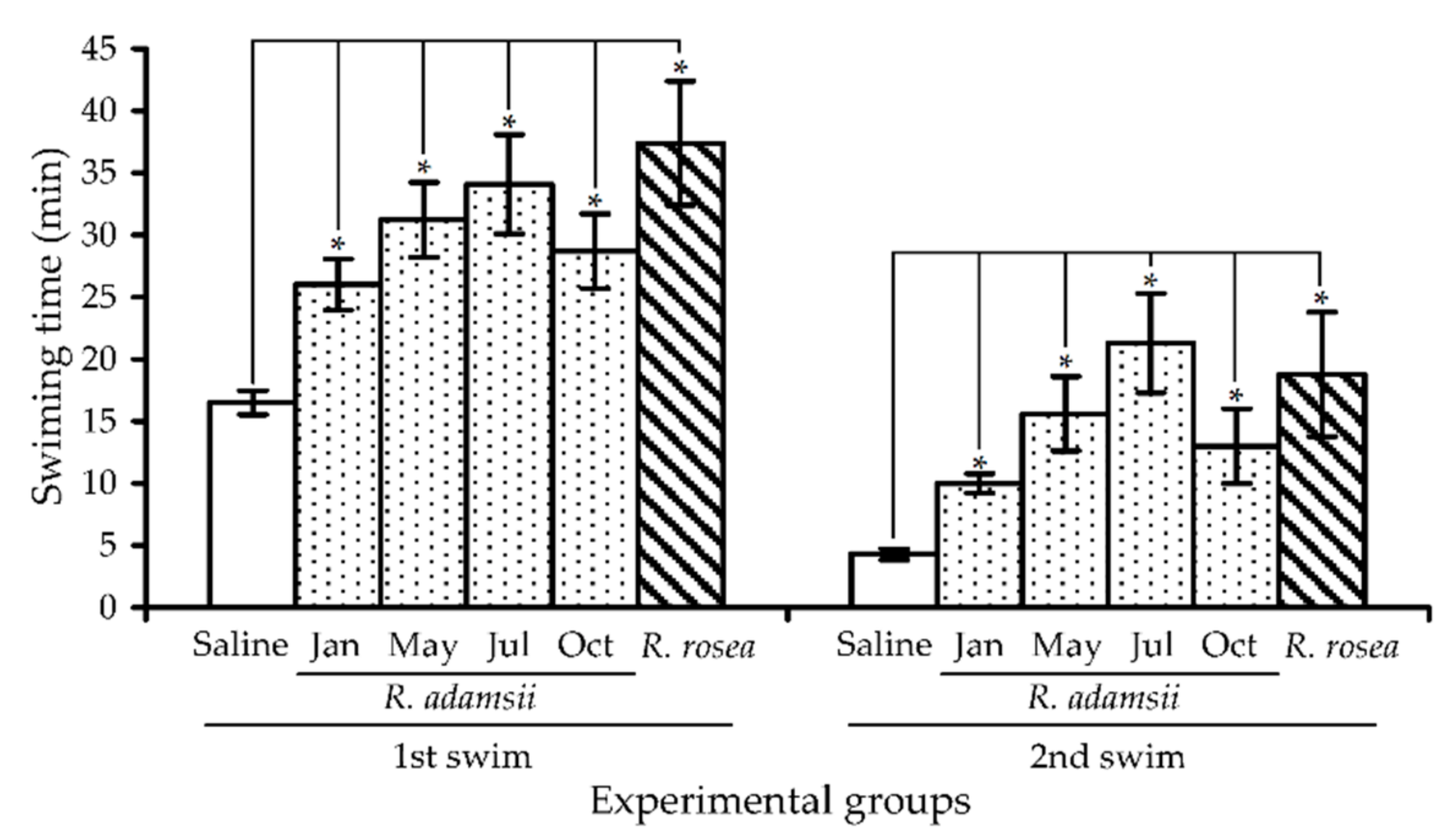 Antioxidants 10 00863 g011 Antioxidants 10 00863 g011