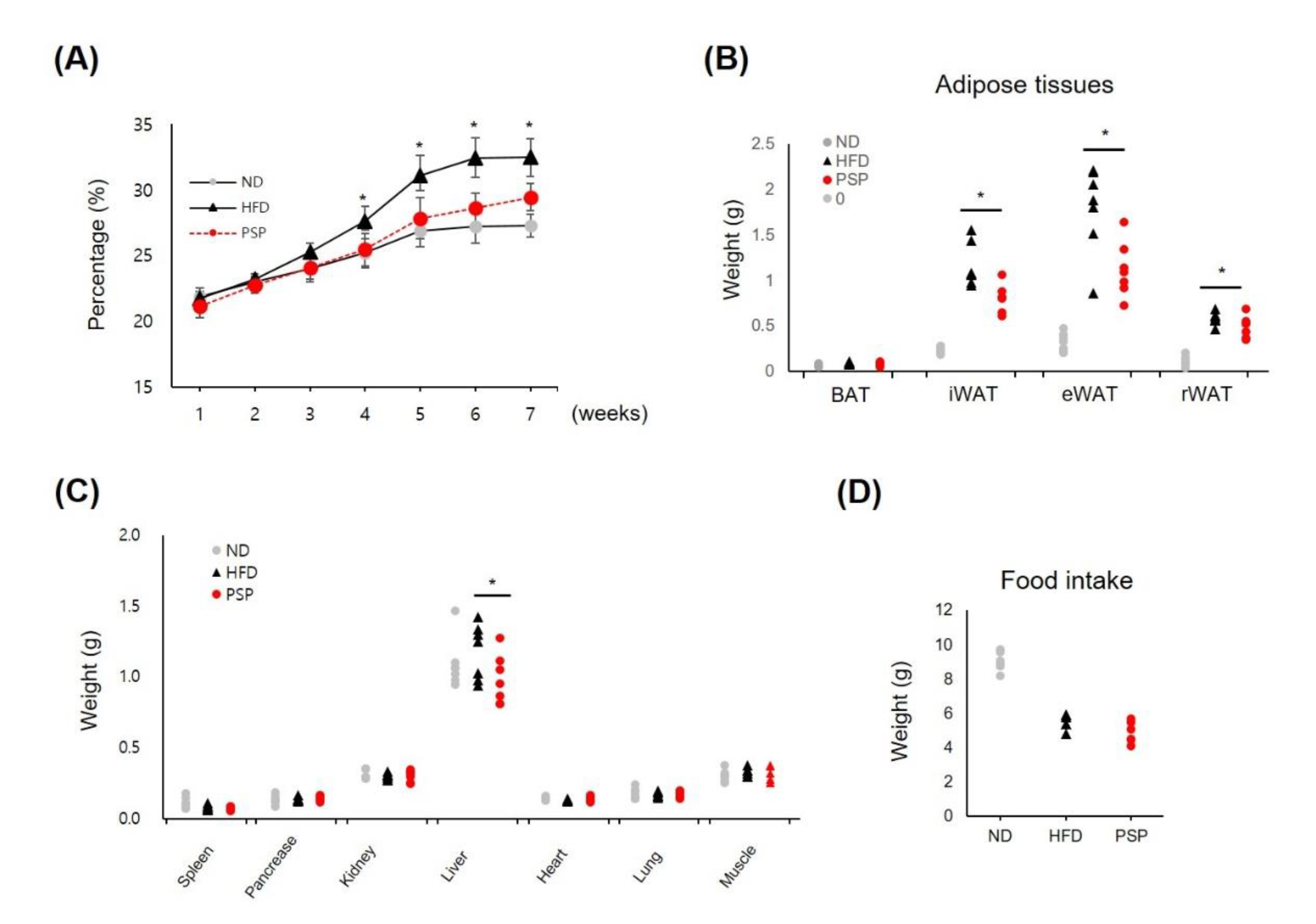 Antioxidants 10 00888 g001